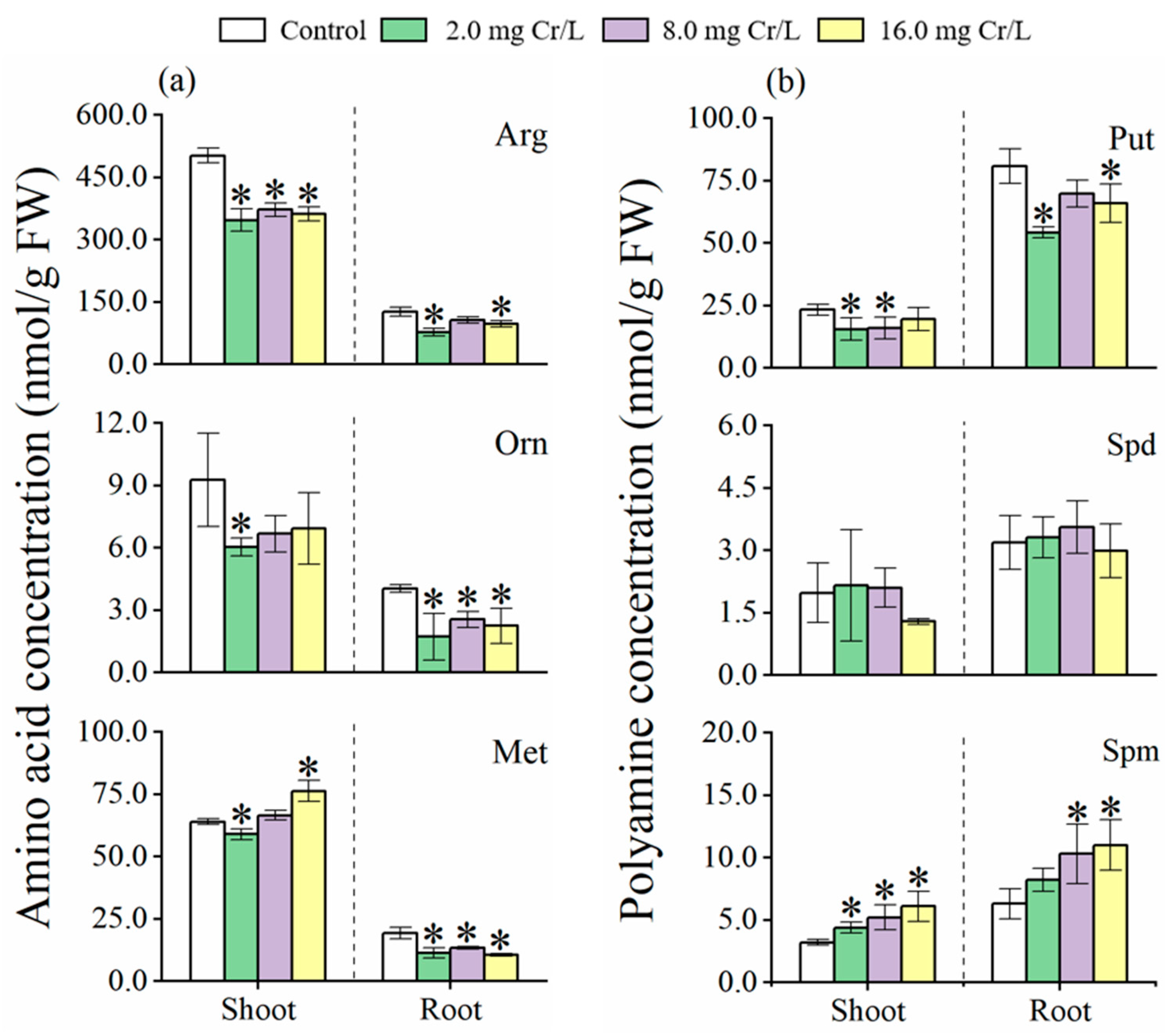 Toxics 12 00577 g003