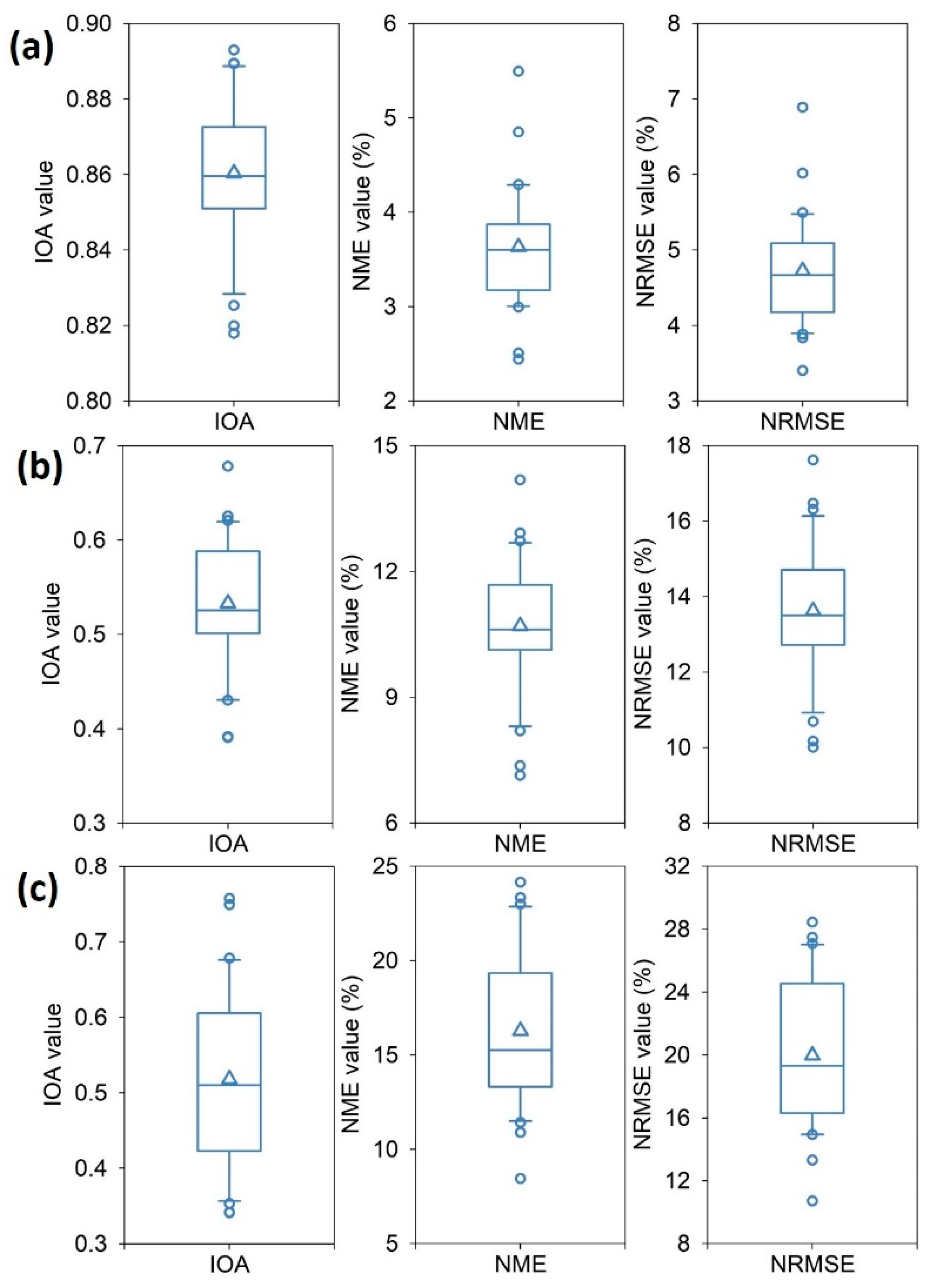 Toxics 12 00580 g001