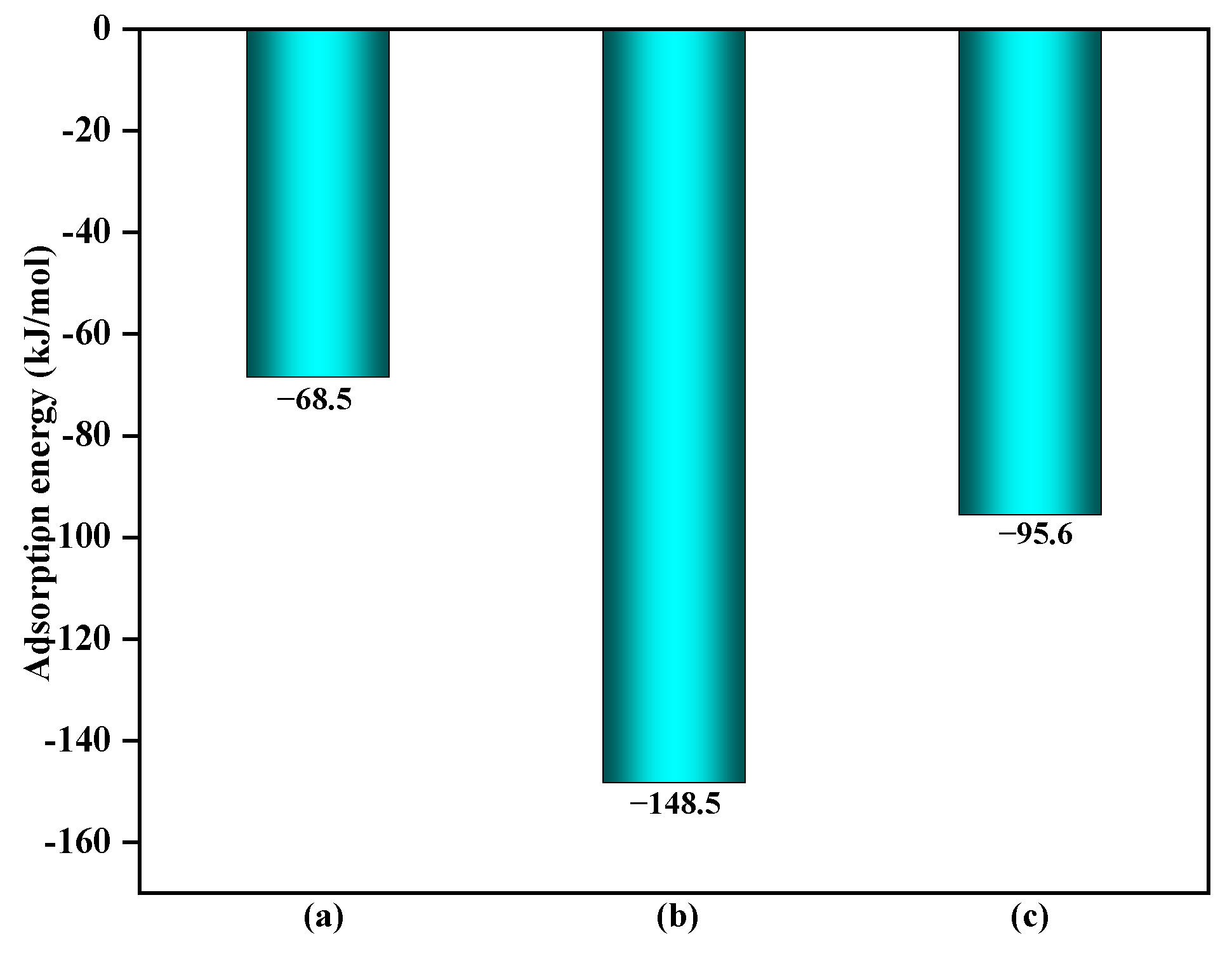 Toxics 12 00582 g003