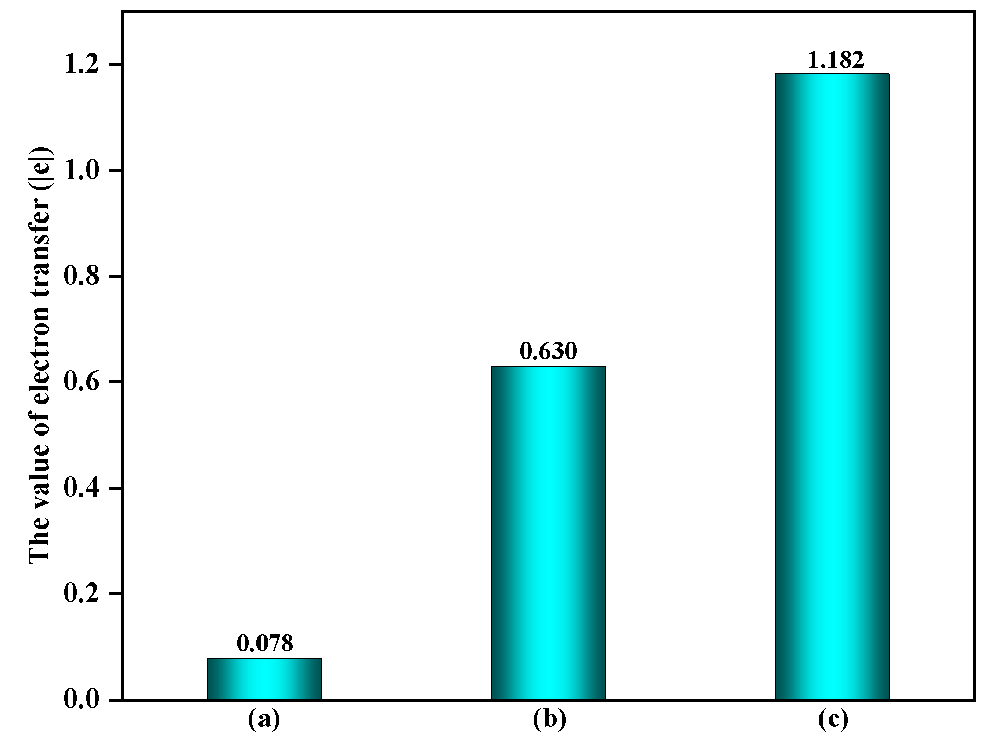 Toxics 12 00582 g004