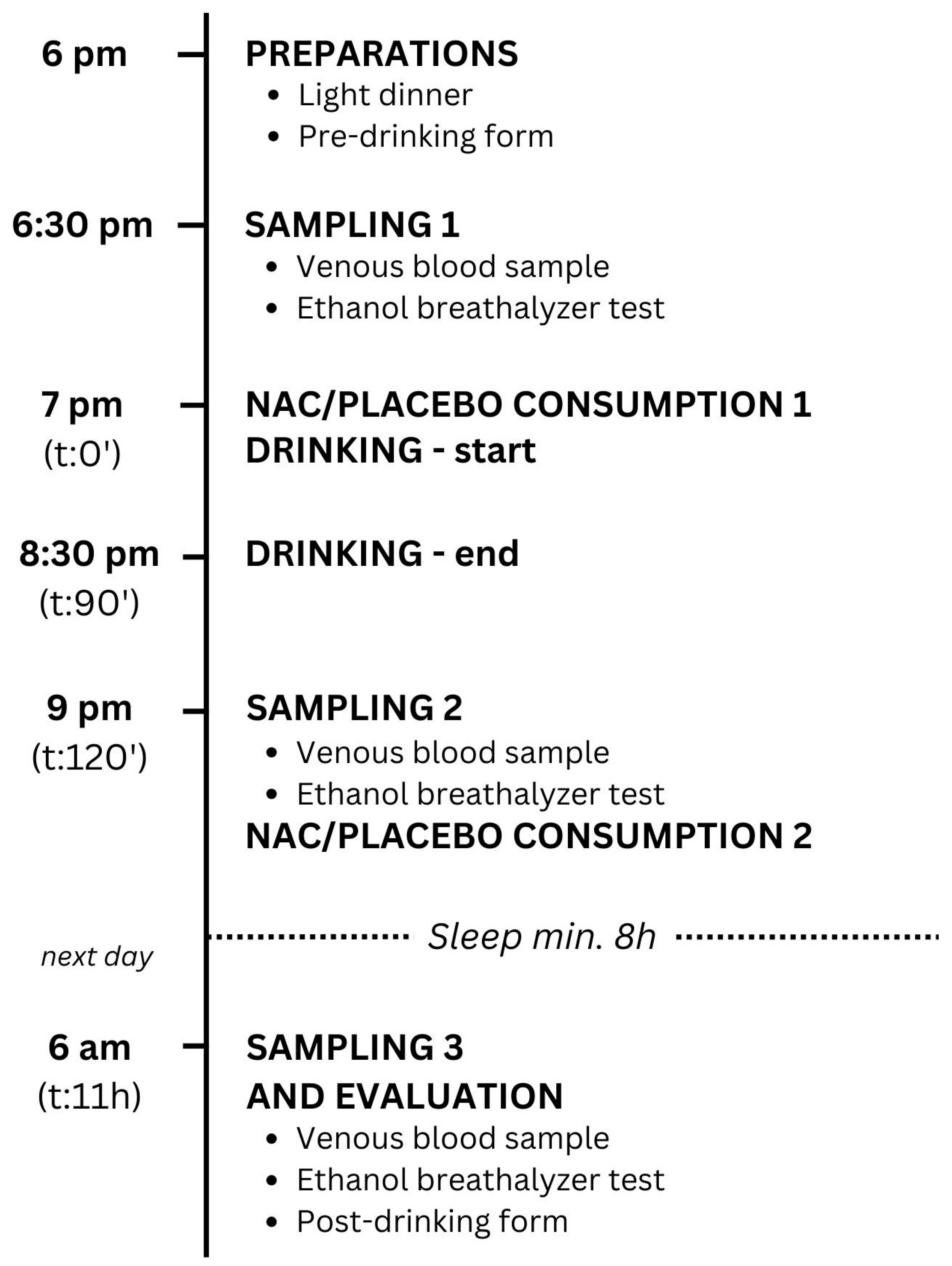 Toxics 12 00585 g001