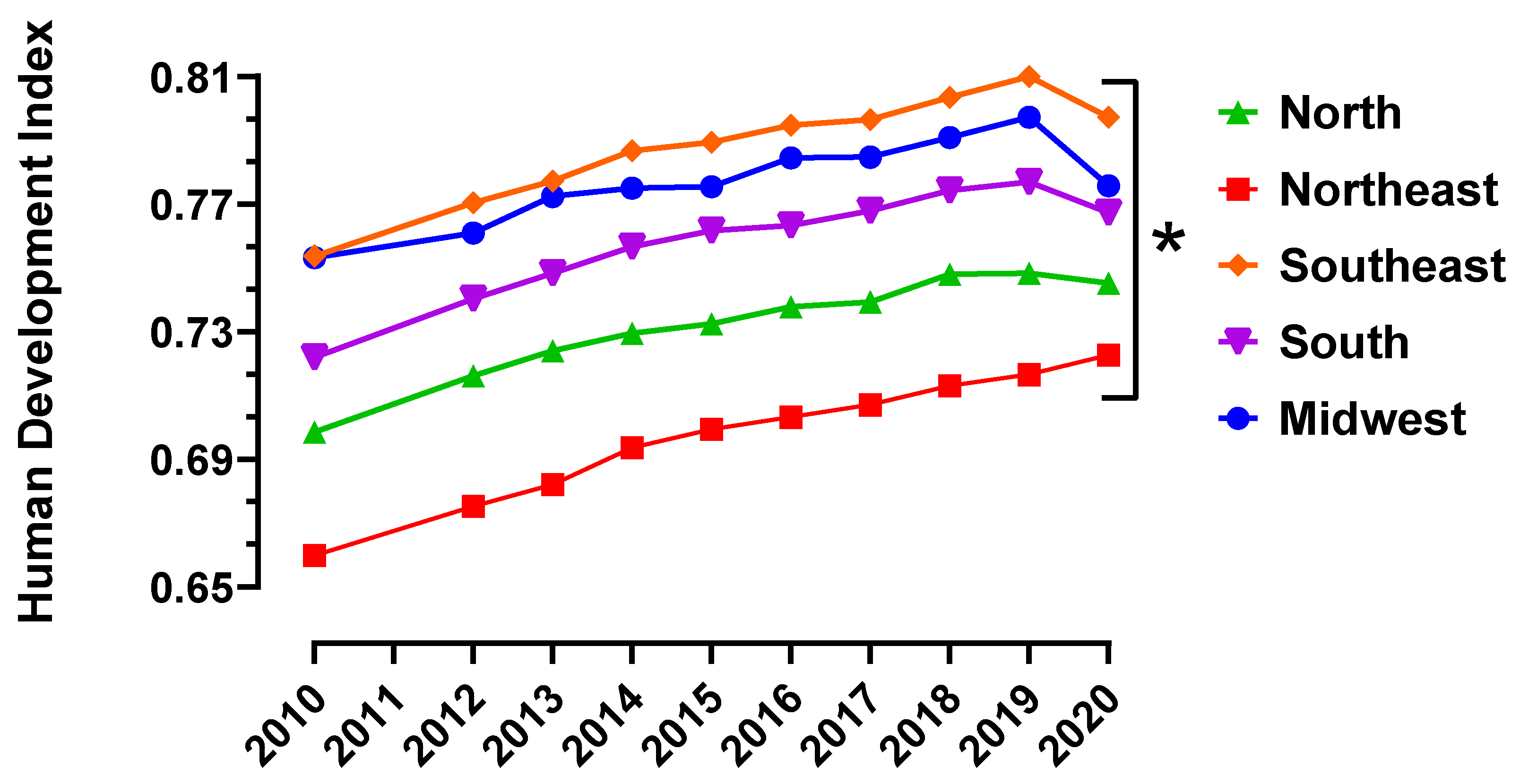 Toxics 12 00586 g005