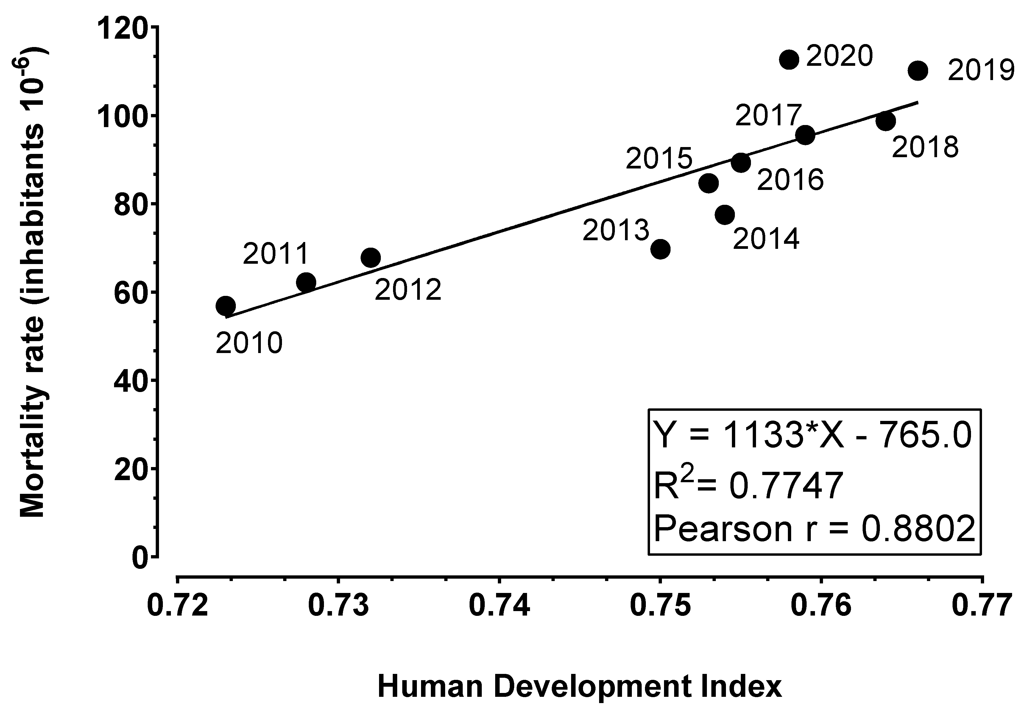 Toxics 12 00586 g006
