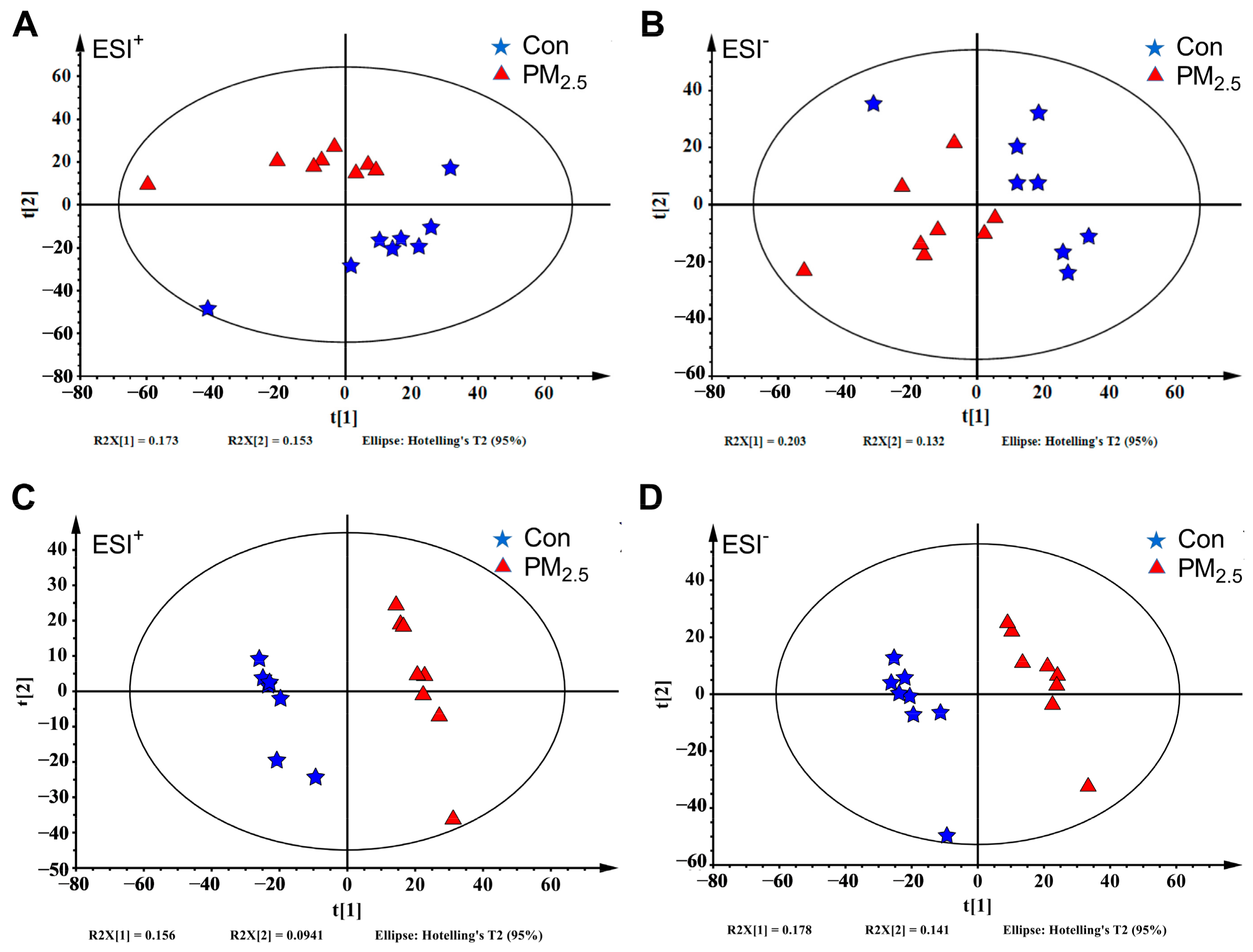 Toxics 12 00587 g002