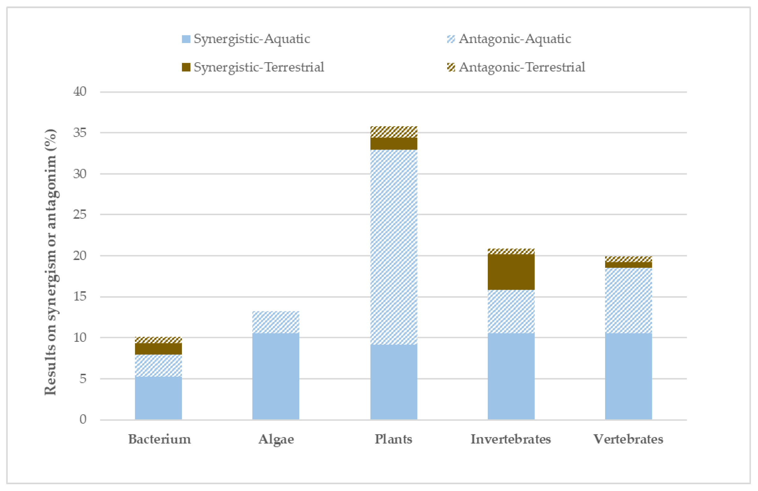 Toxics 12 00589 g002