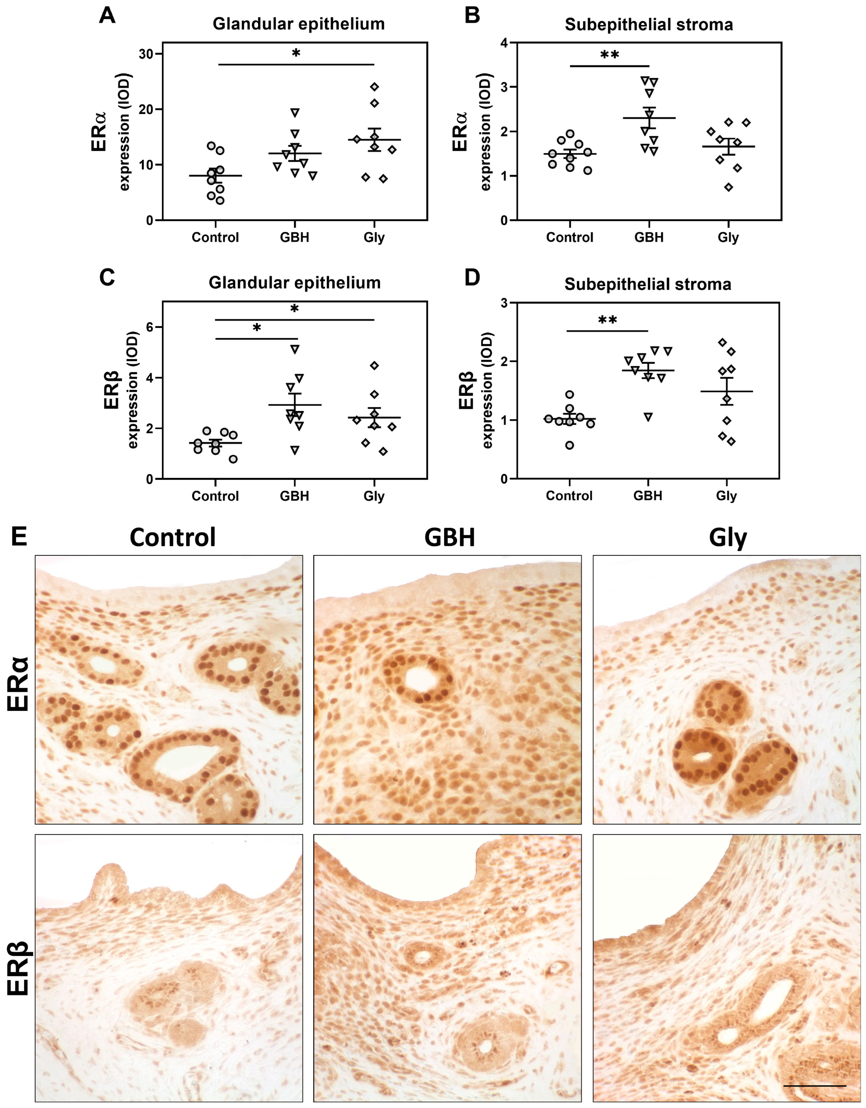 Toxics 12 00590 g003 Toxics 12 00590 g003