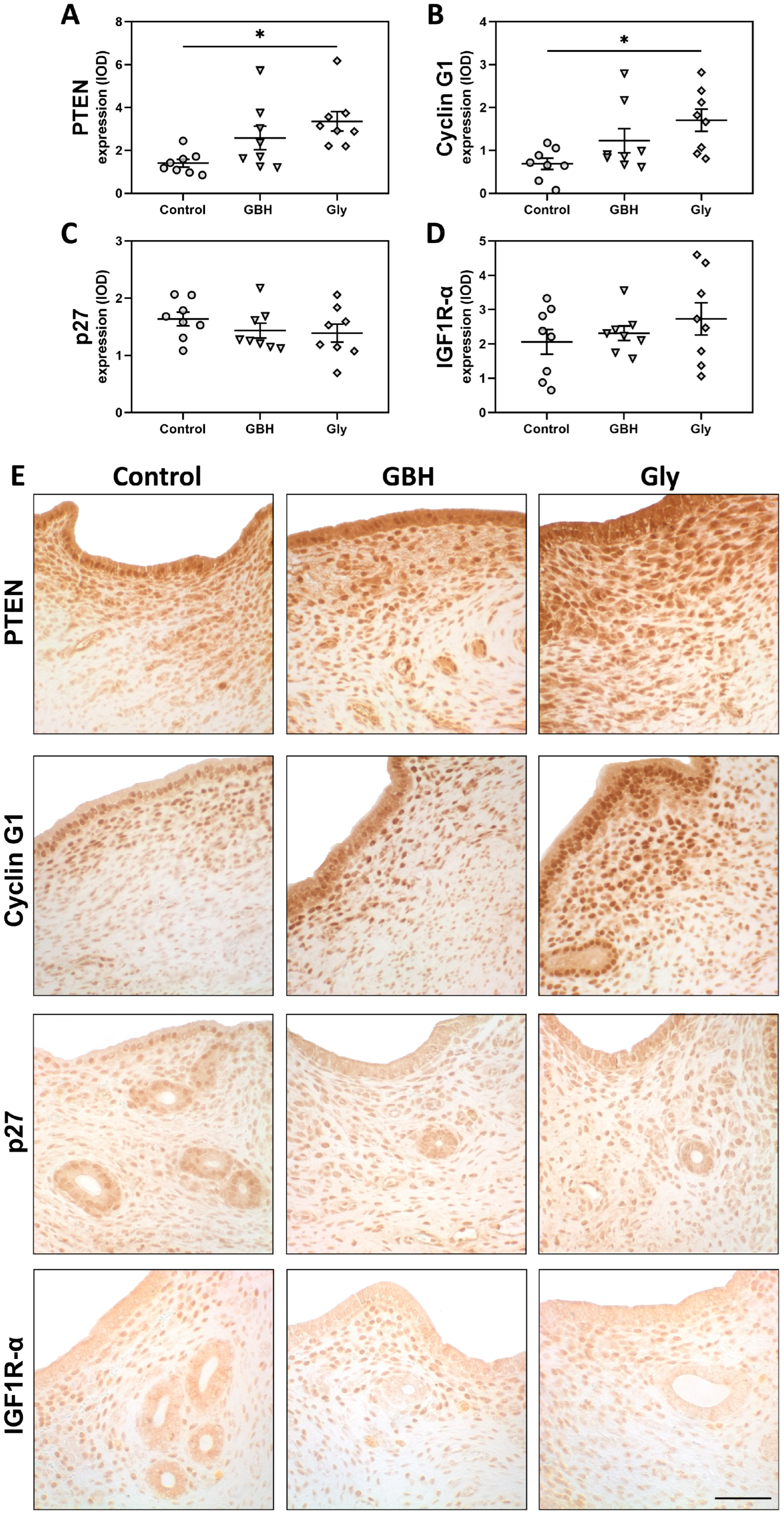 Toxics 12 00590 g004 Toxics 12 00590 g004