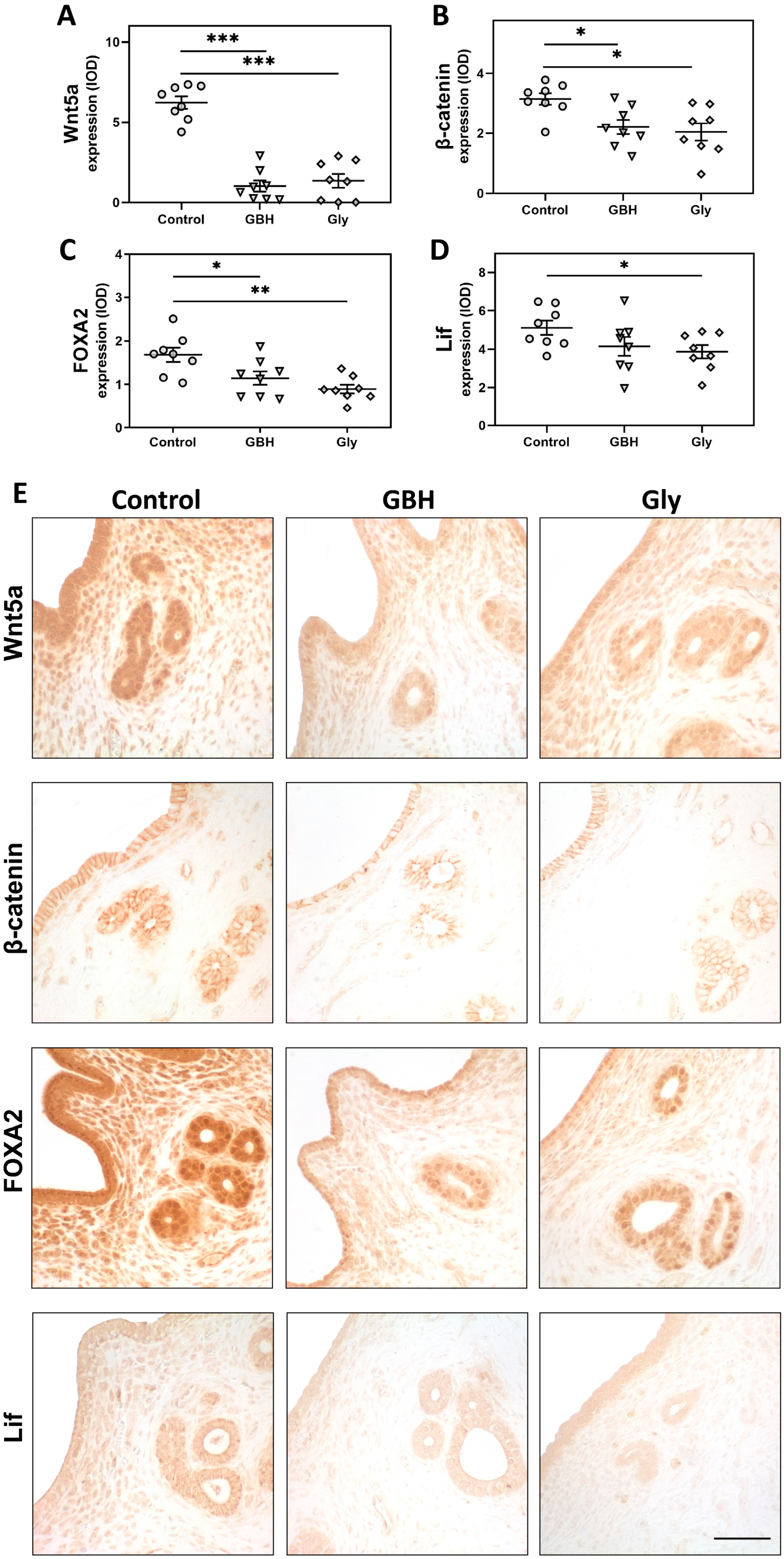 Toxics 12 00590 g005 Toxics 12 00590 g005