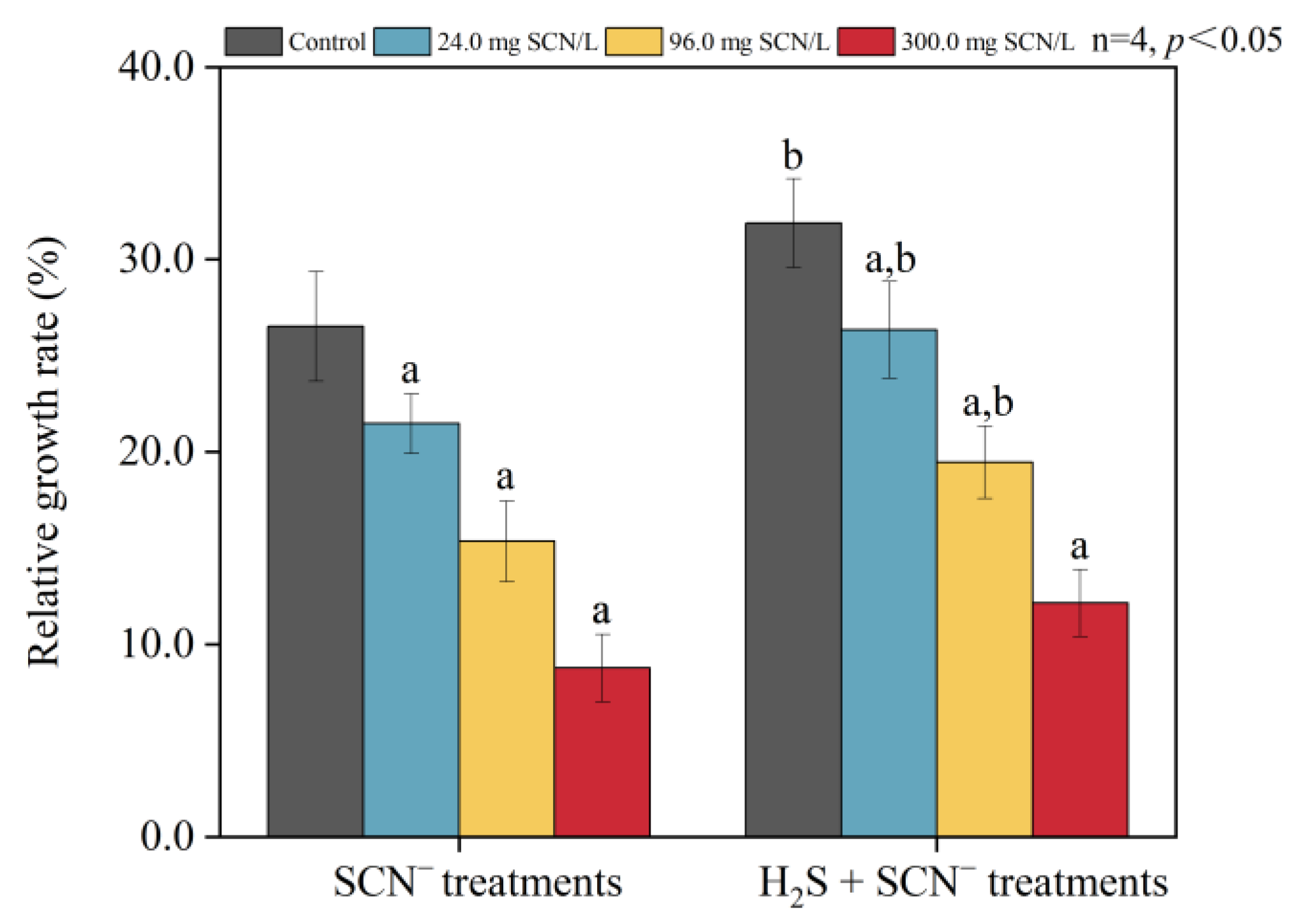 Toxics 12 00591 g001