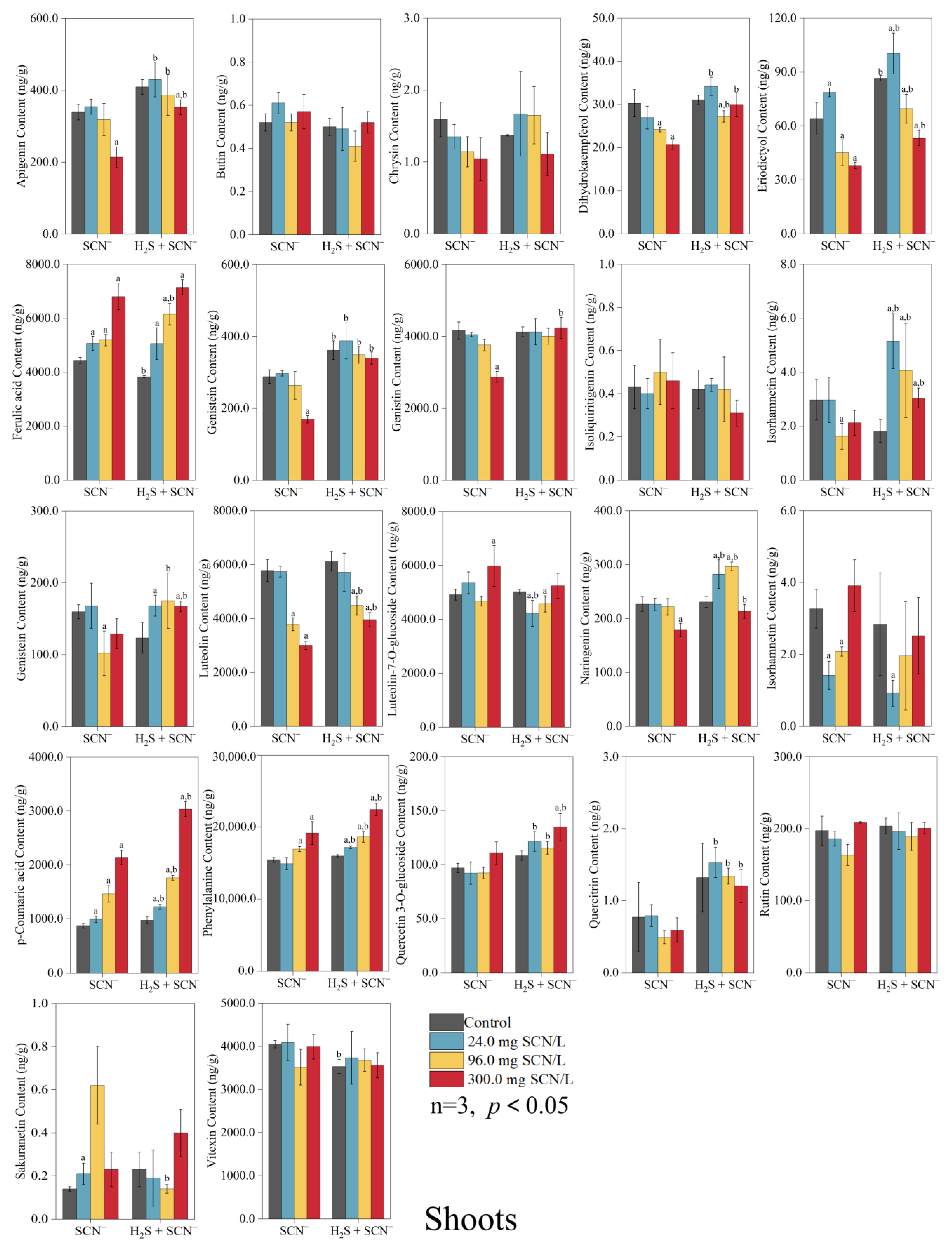 Toxics 12 00591 g002