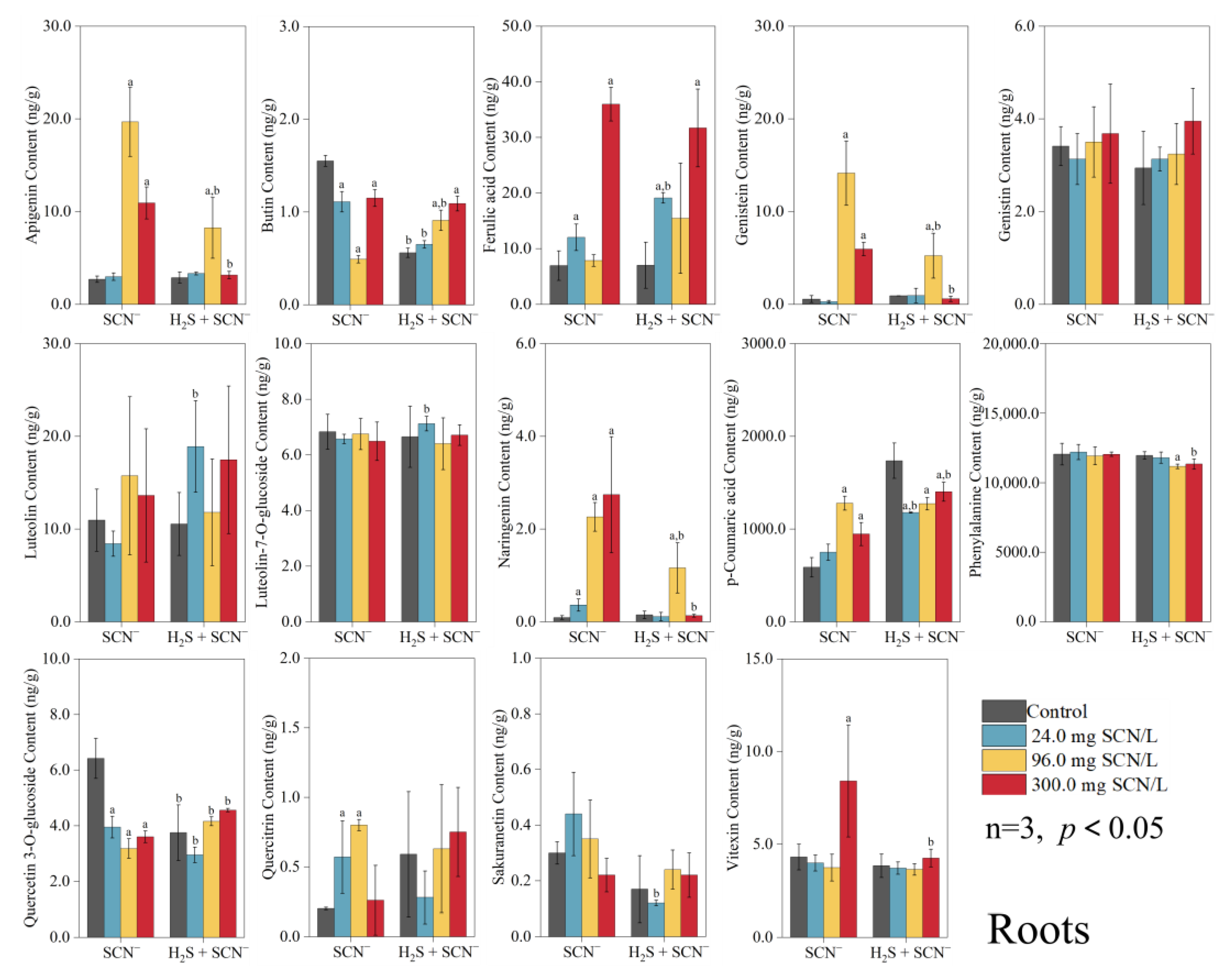 Toxics 12 00591 g003