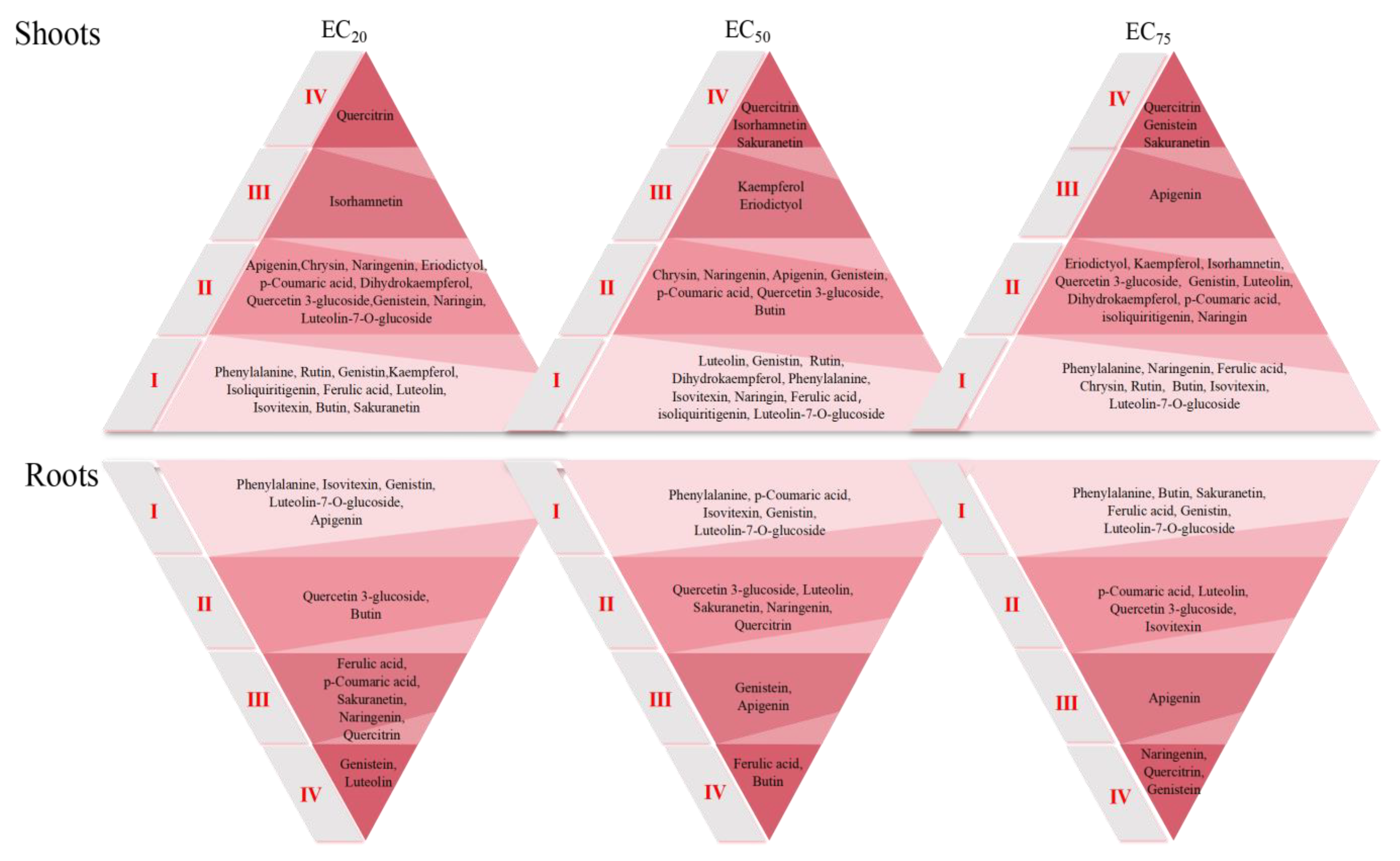 Toxics 12 00591 g005