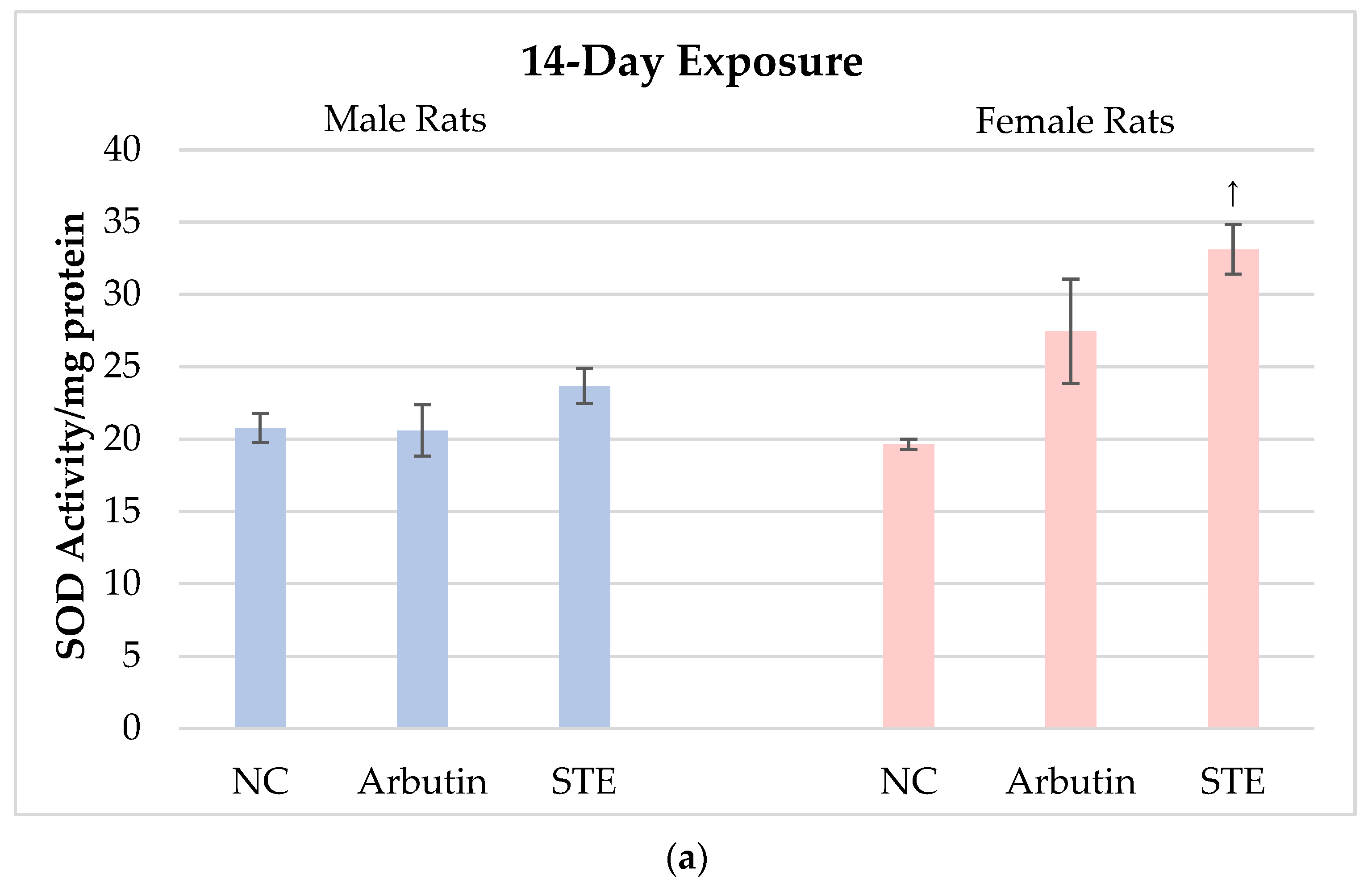 Toxics 12 00595 g003a