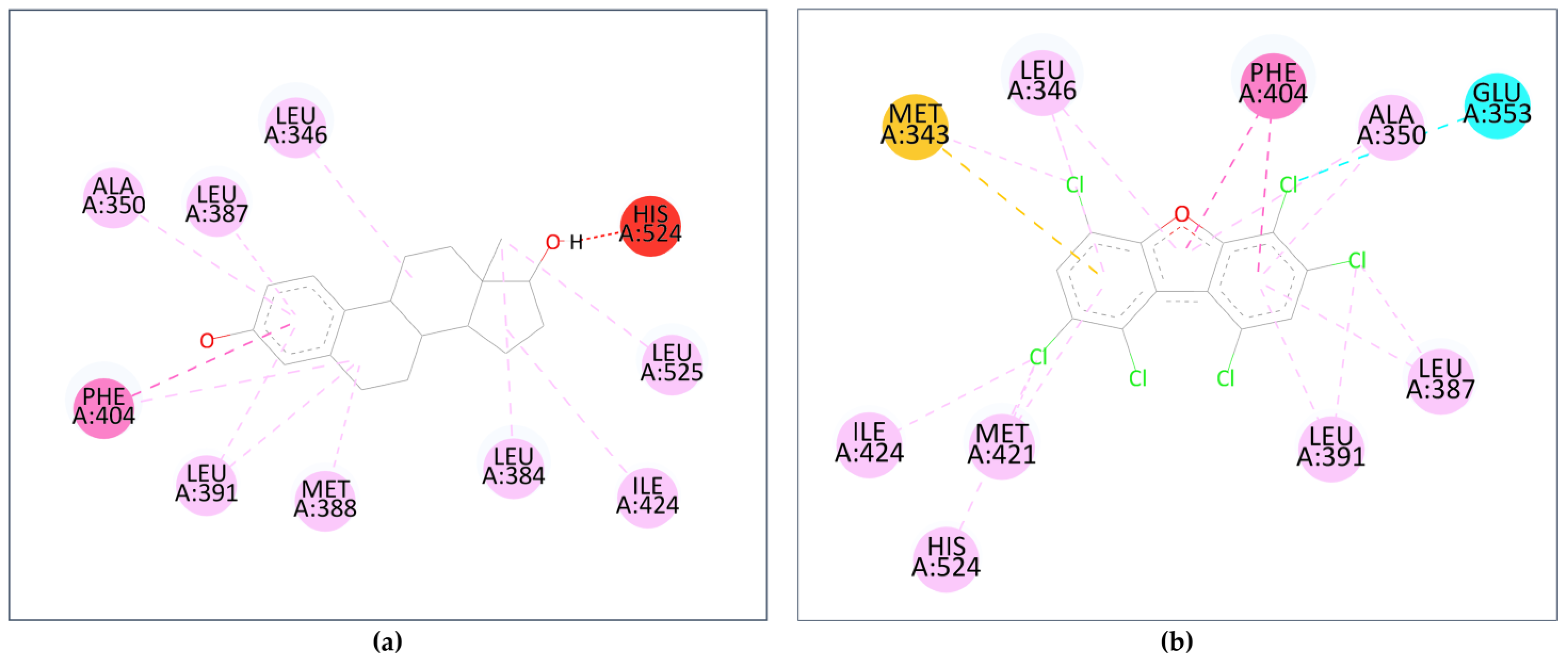 Toxics 12 00597 g010