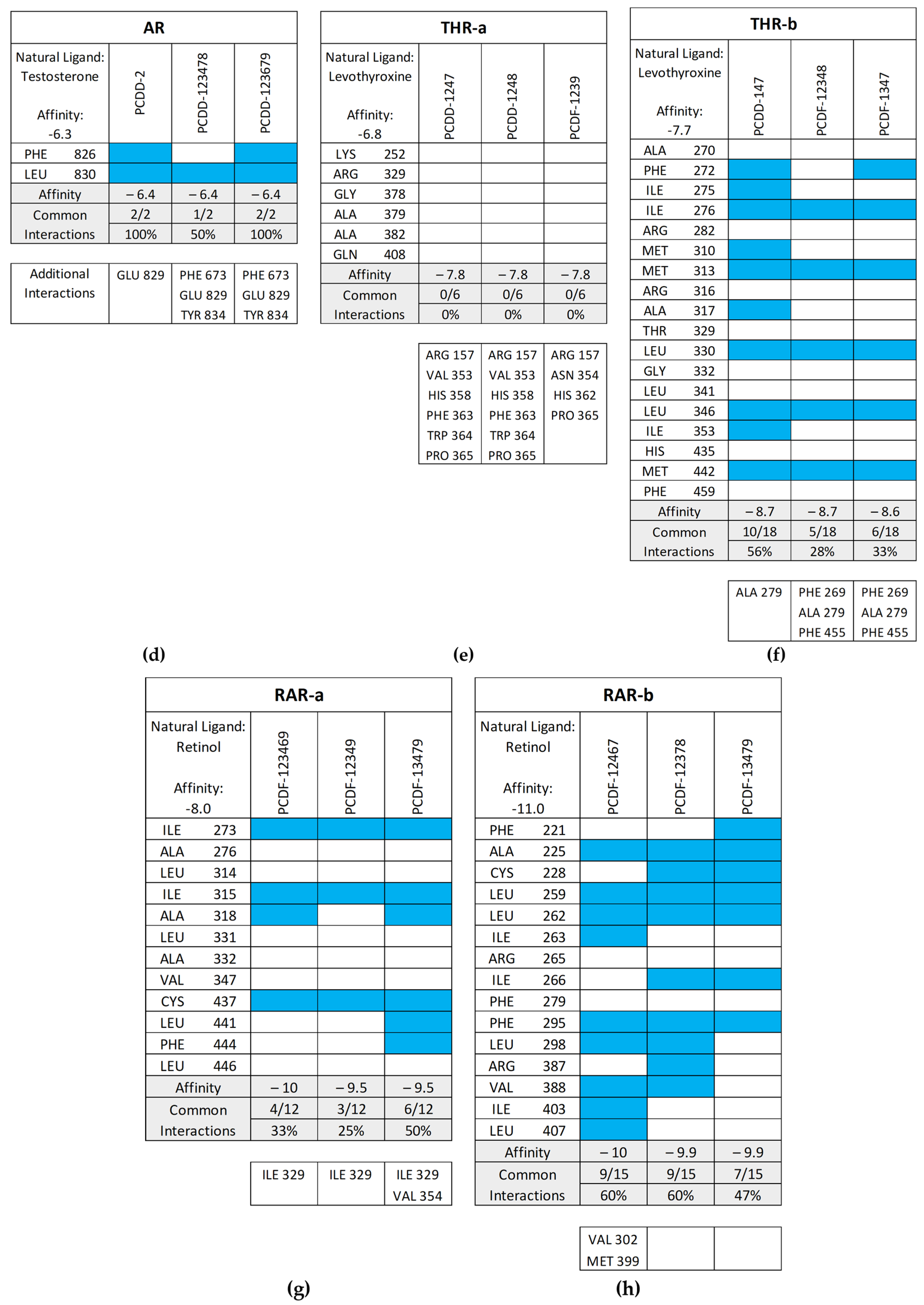 Toxics 12 00597 g011b