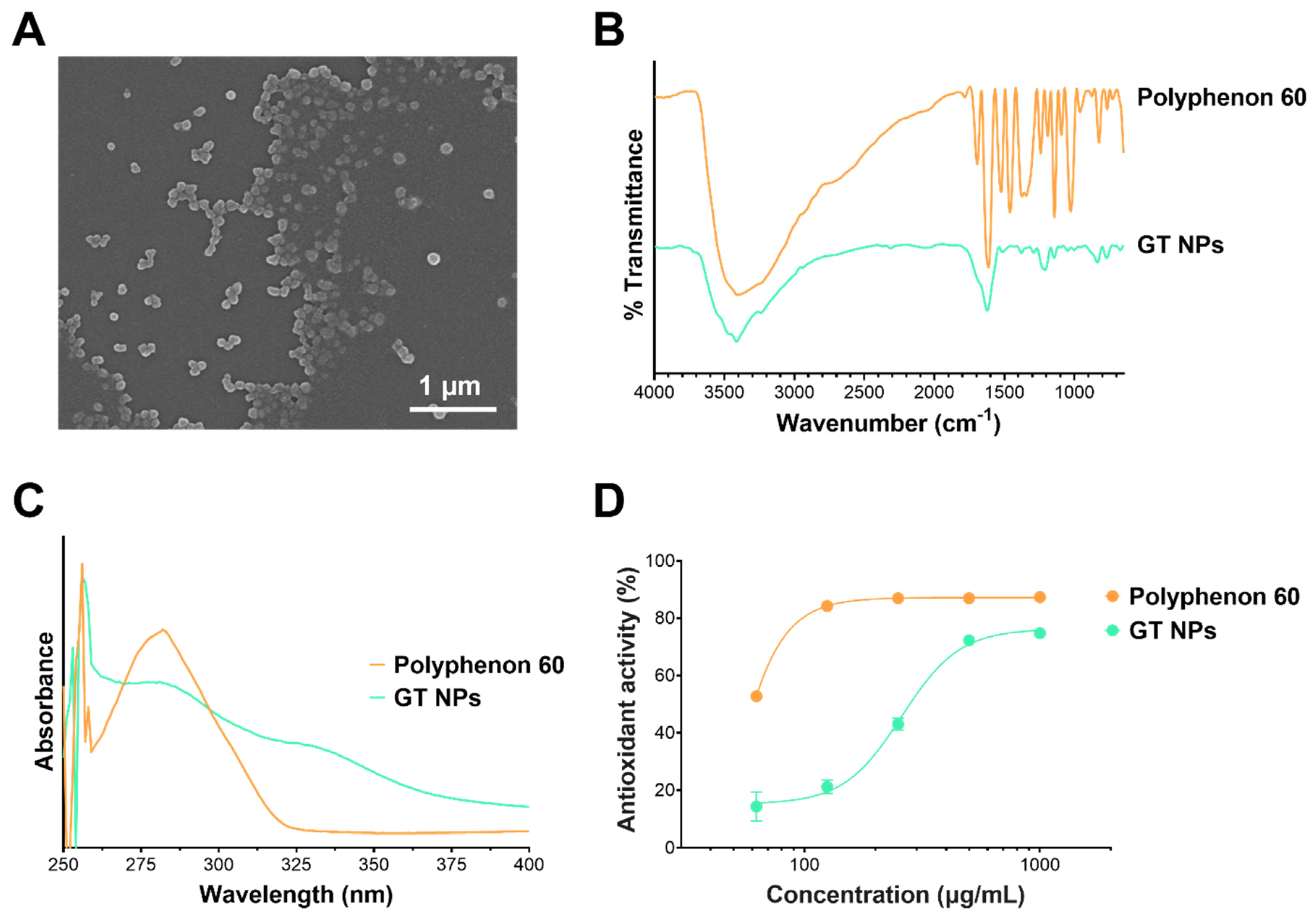 Toxics 12 00598 g002