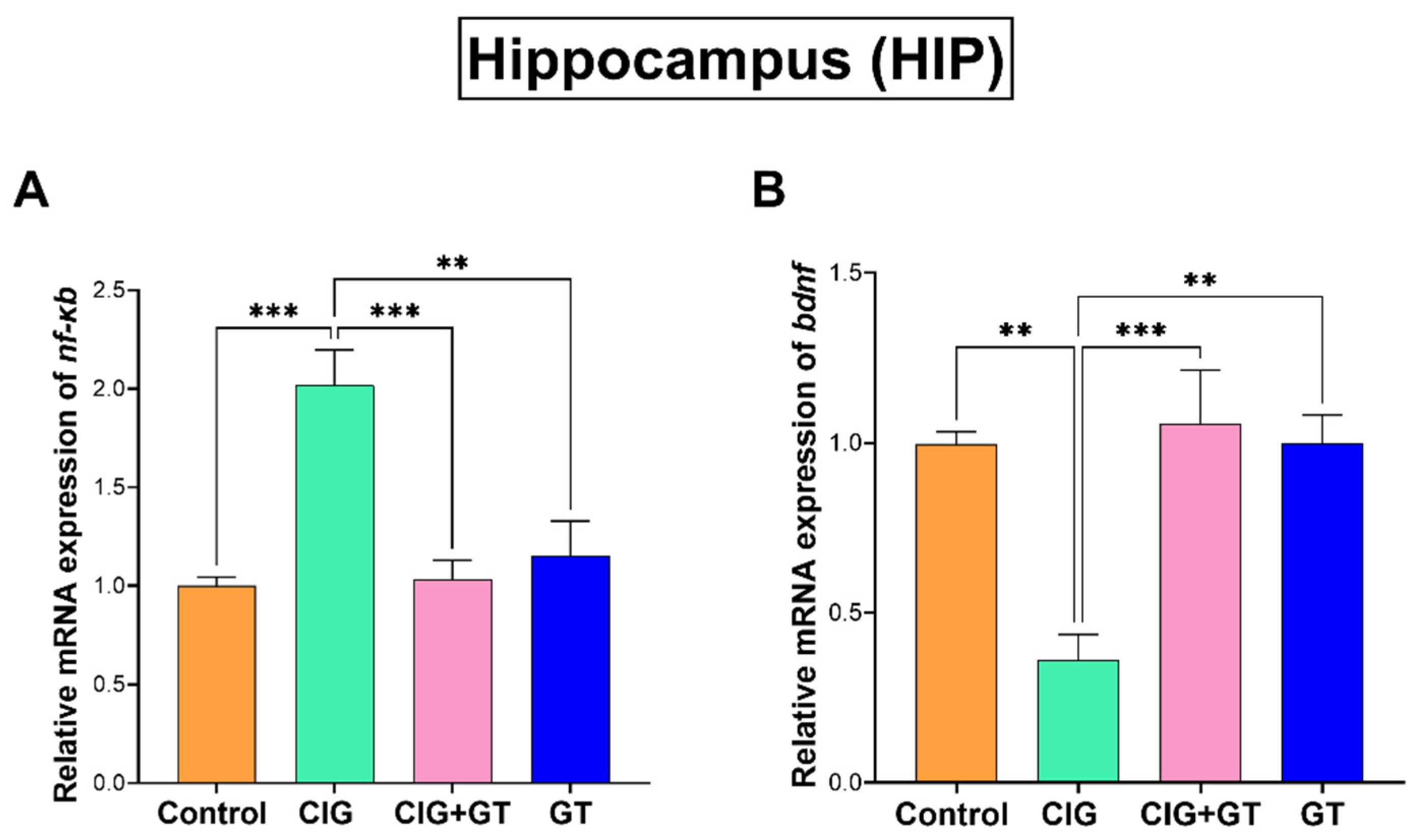 Toxics 12 00598 g004