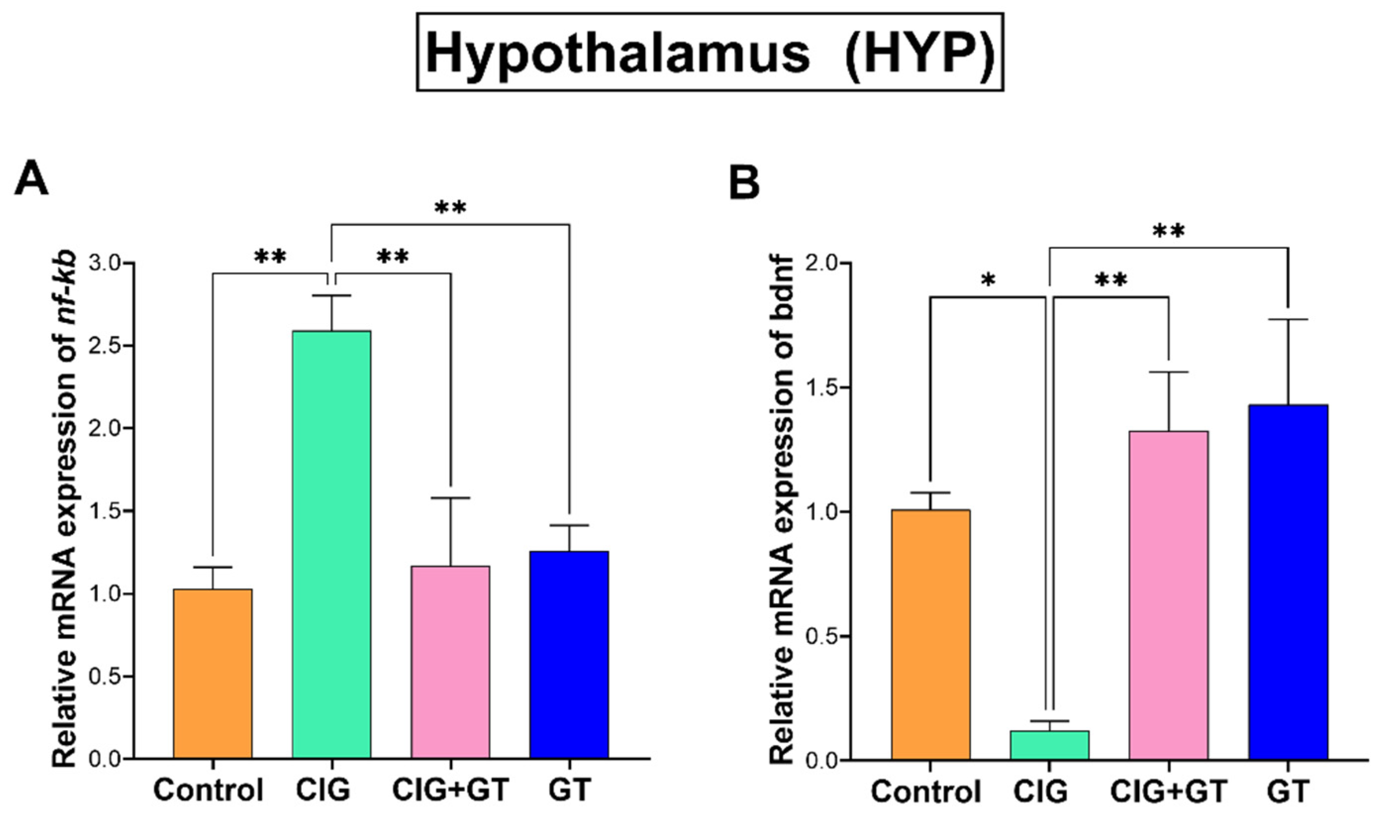 Toxics 12 00598 g005