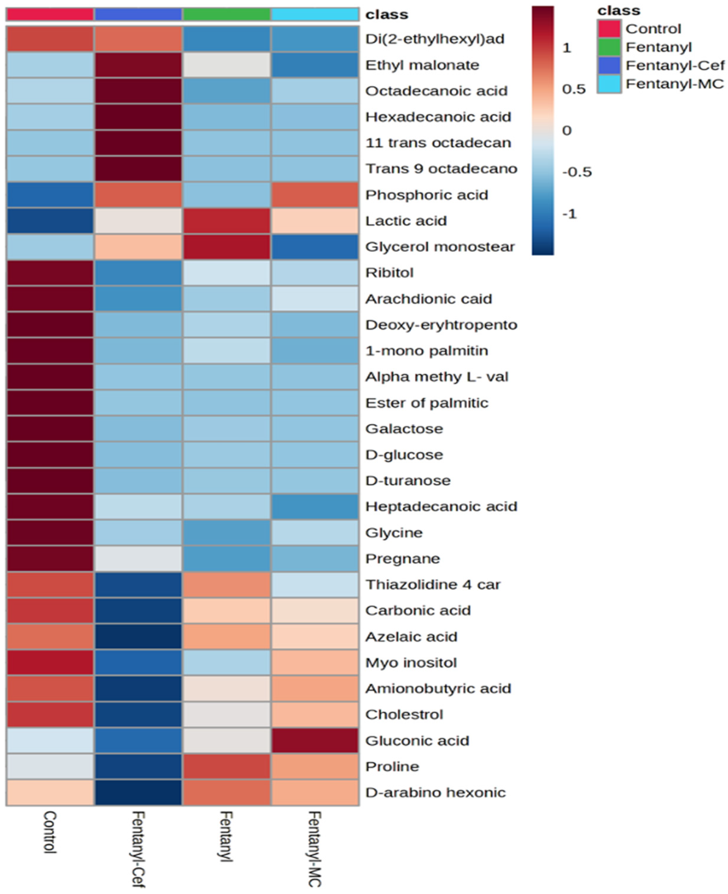 Toxics 12 00604 g003