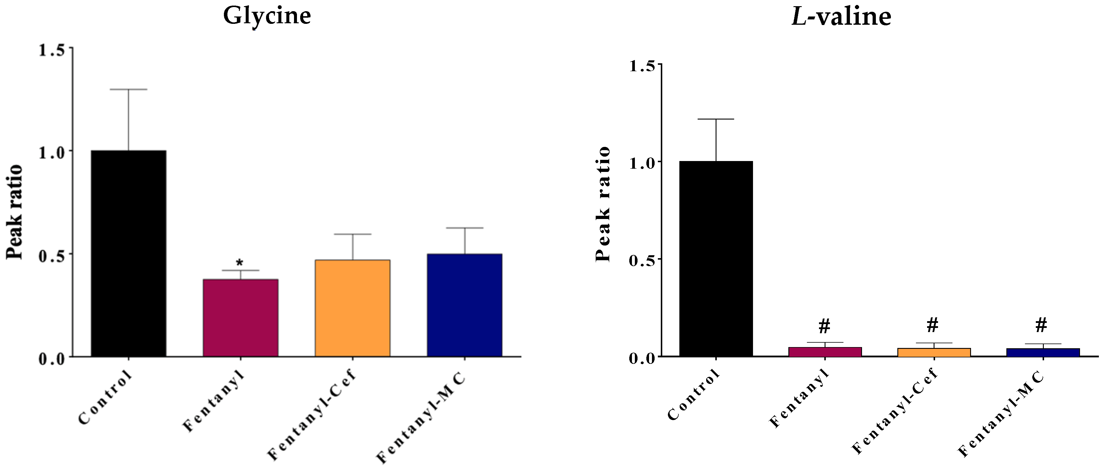 Toxics 12 00604 g006