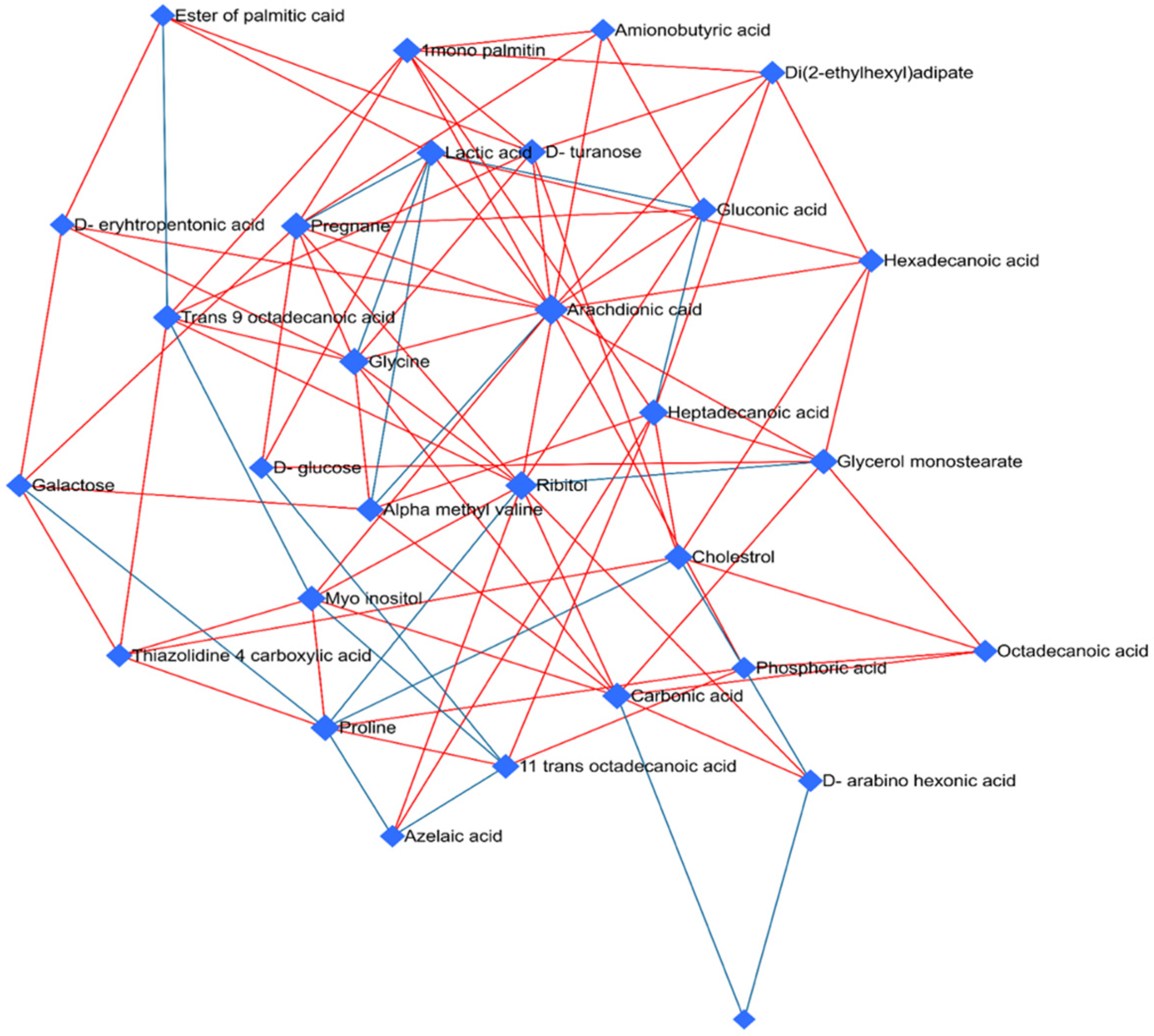 Toxics 12 00604 g008