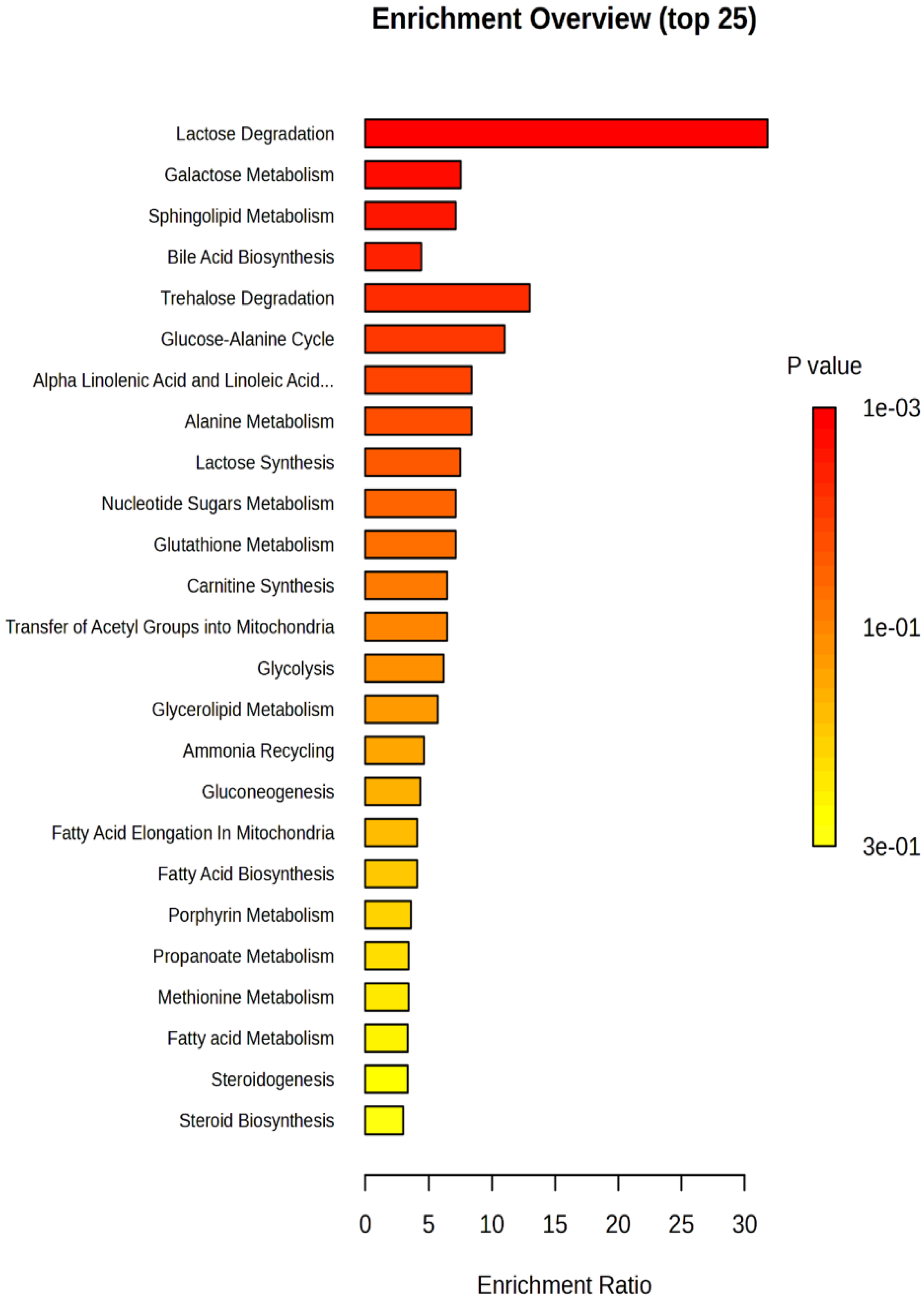 Toxics 12 00604 g009