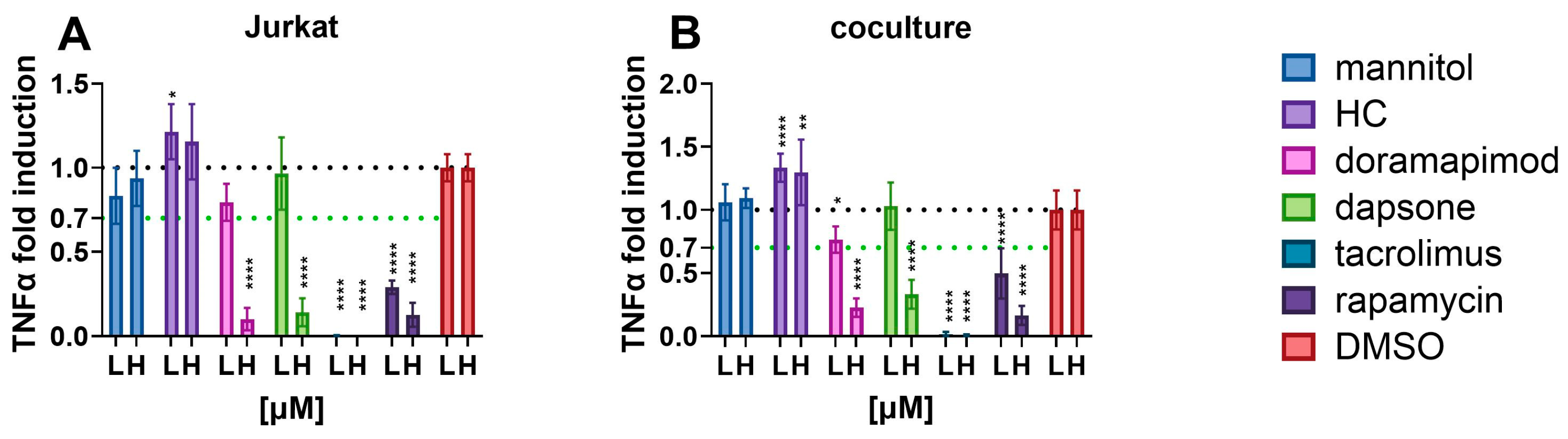 Toxics 12 00607 g003