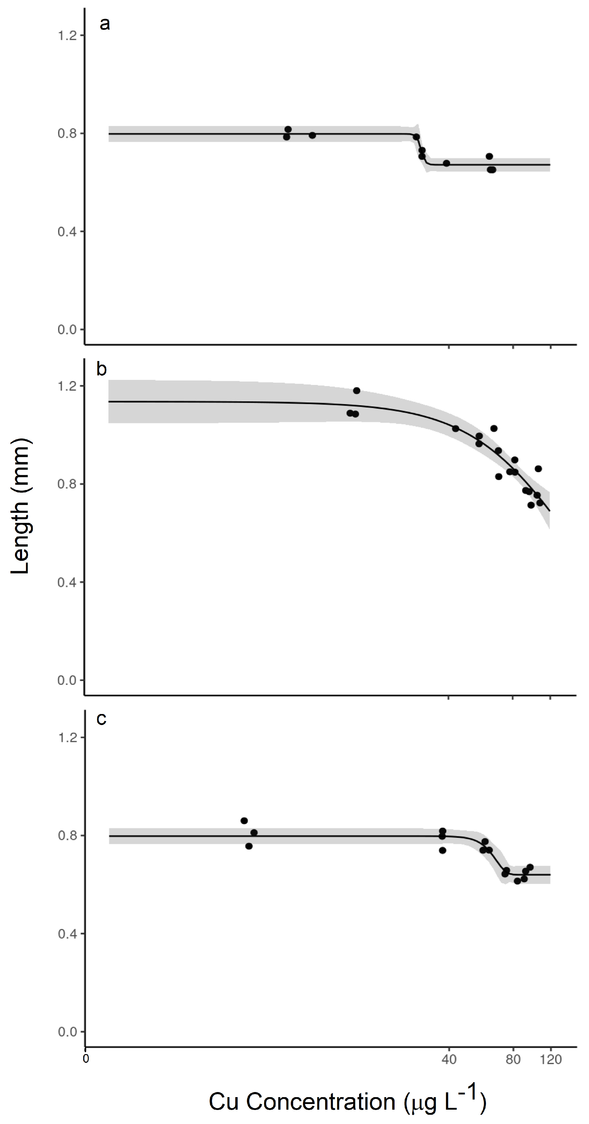 Toxics 12 00608 g005
