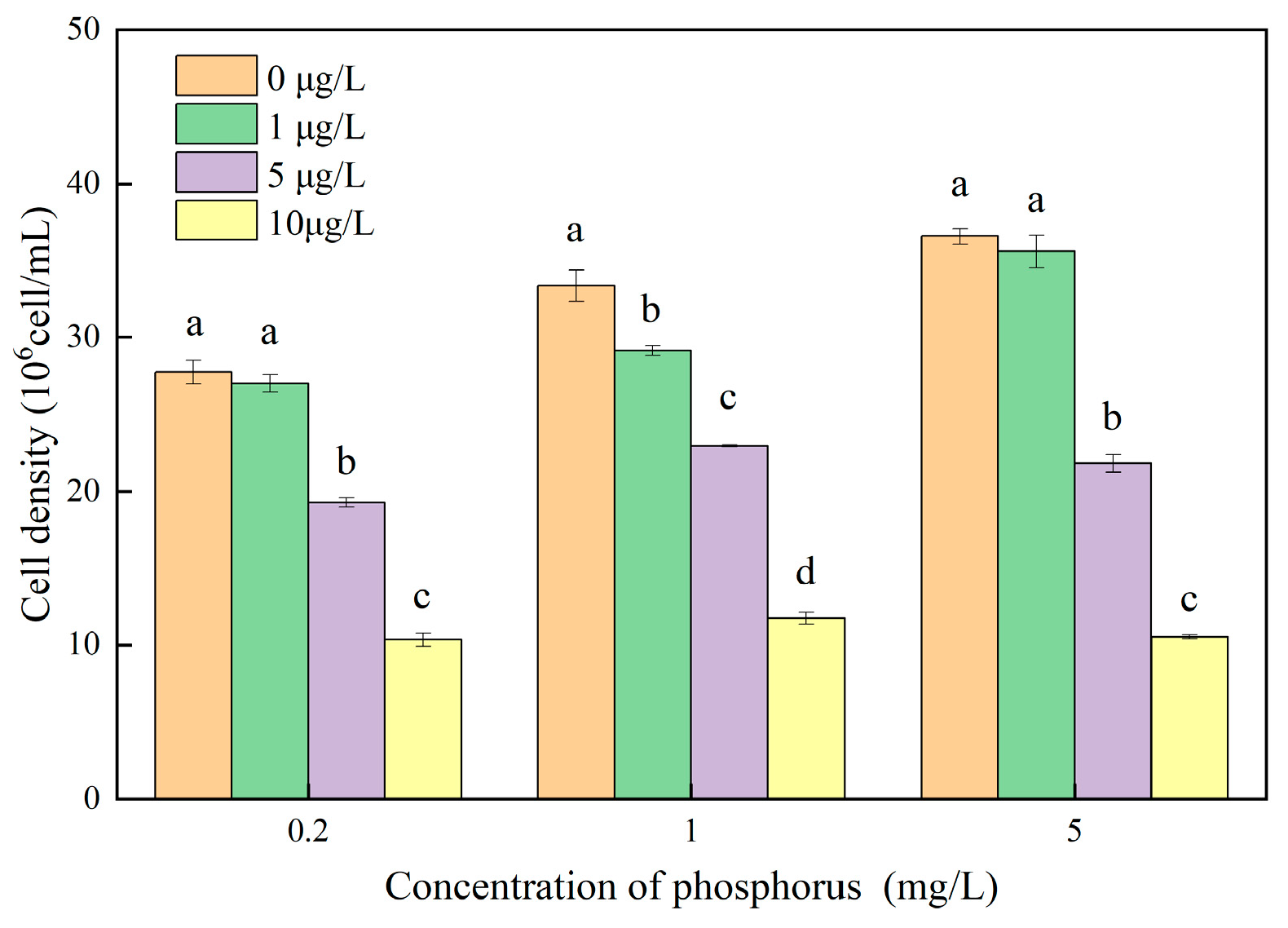 Toxics 12 00611 g001