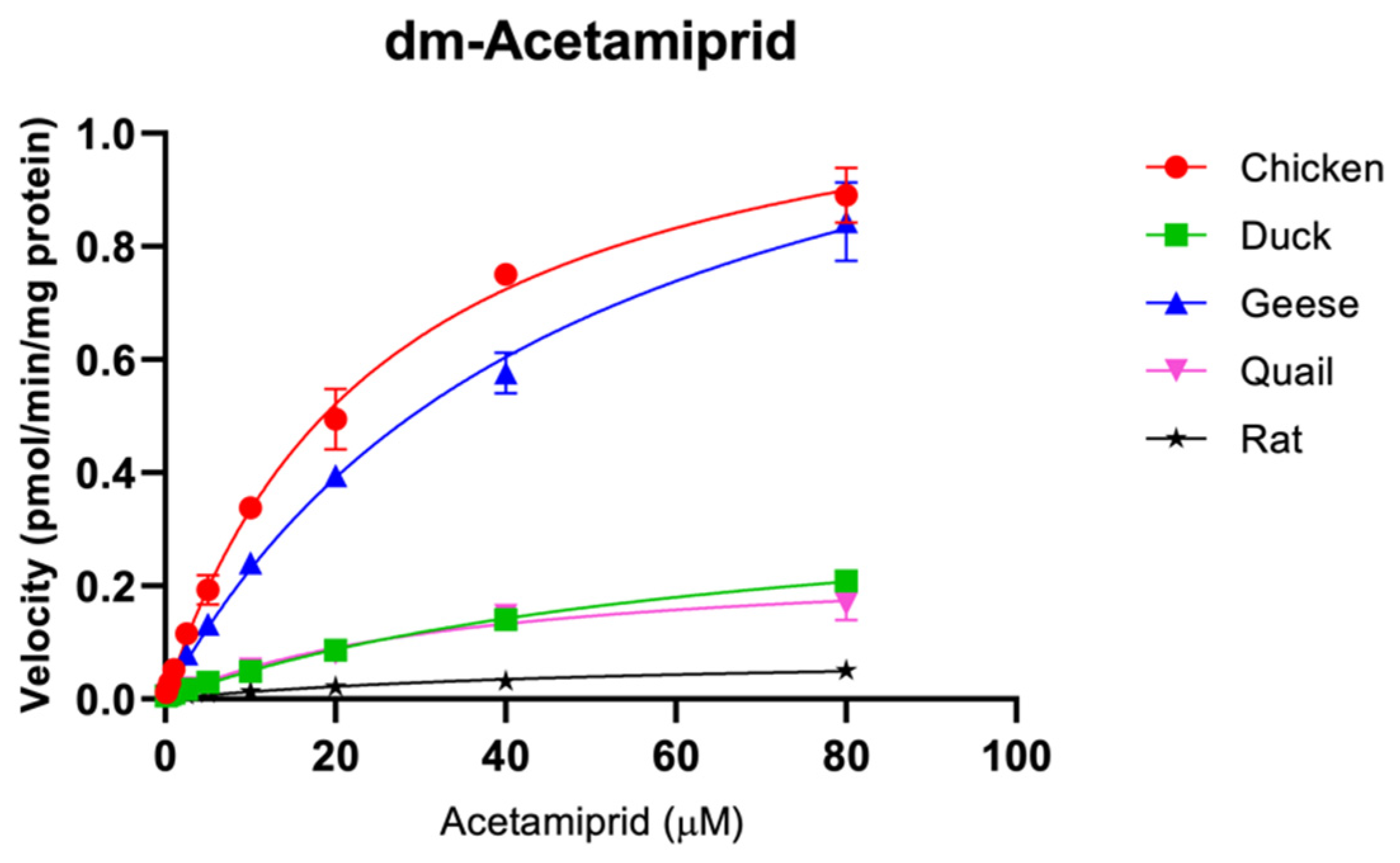Toxics 12 00618 g001