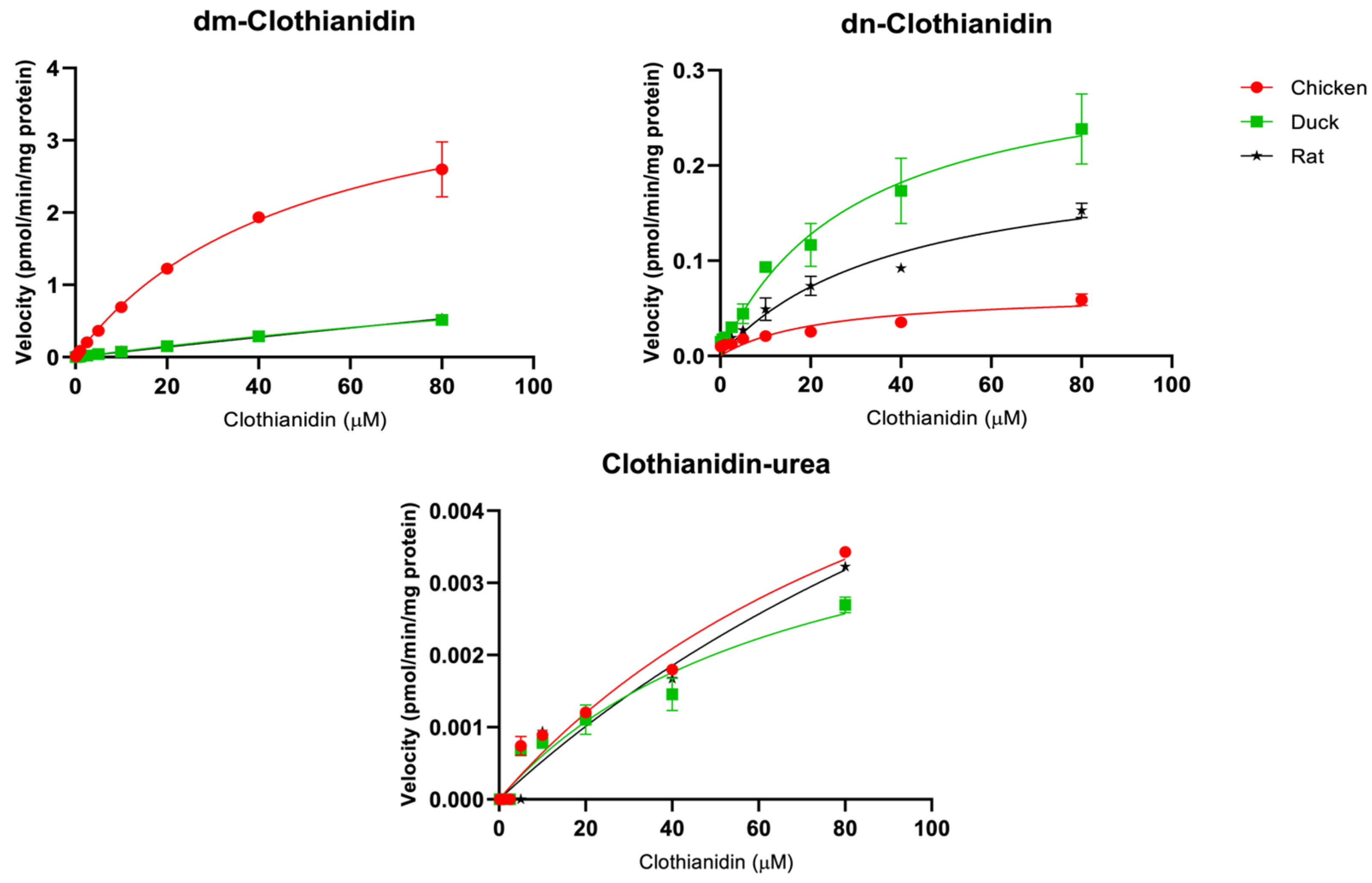 Toxics 12 00618 g003