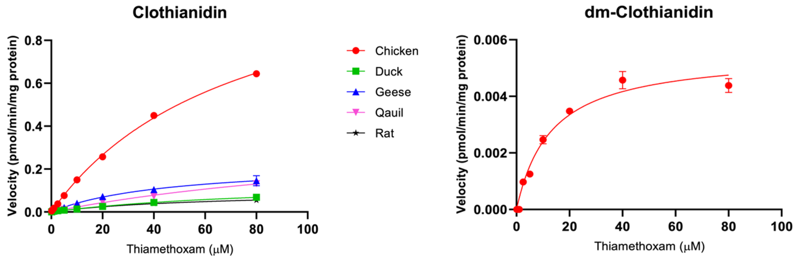 Toxics 12 00618 g004
