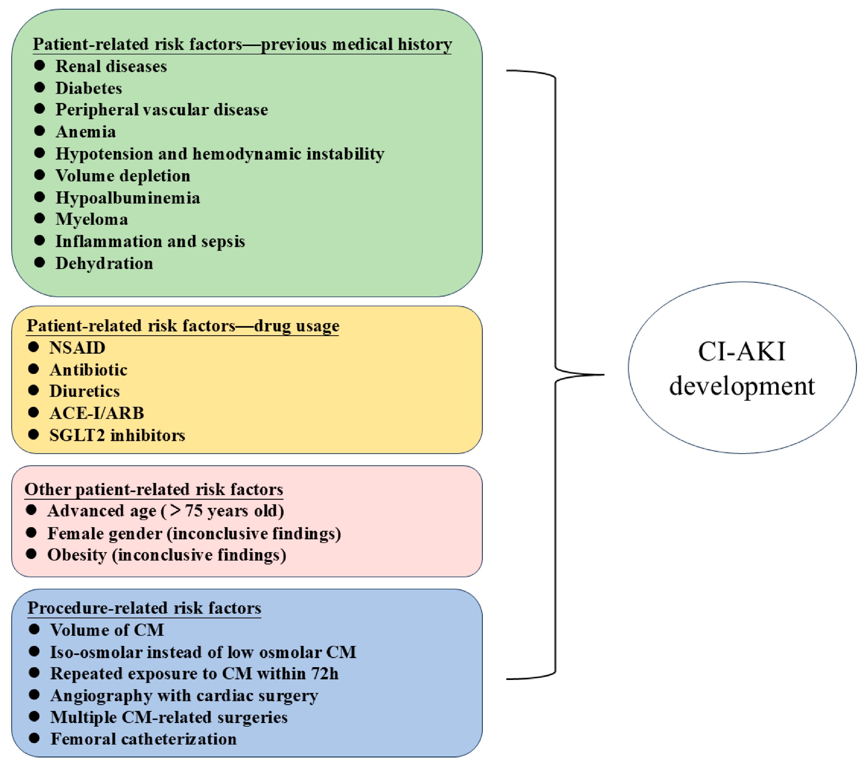 Toxics 12 00620 g002