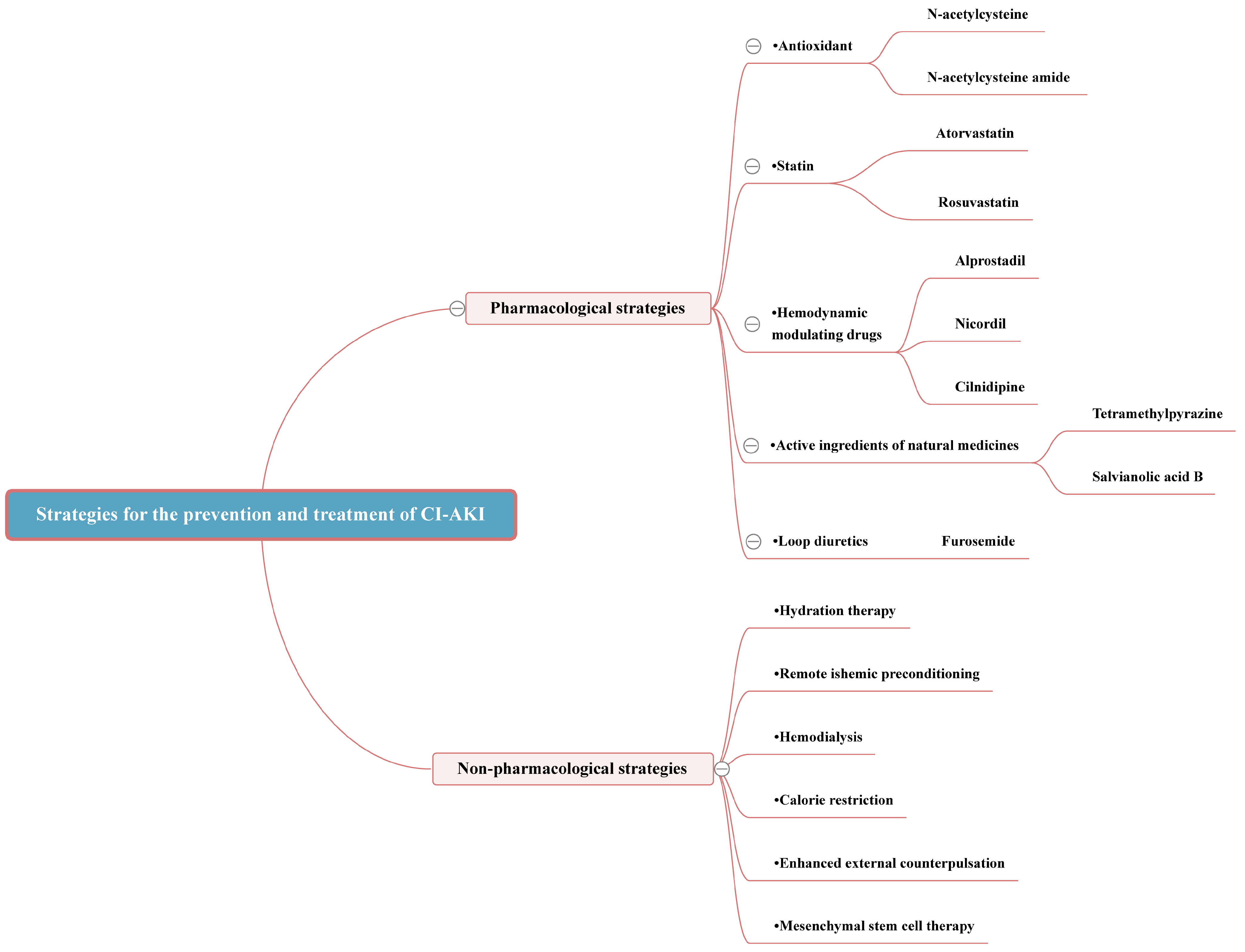 Toxics 12 00620 g003