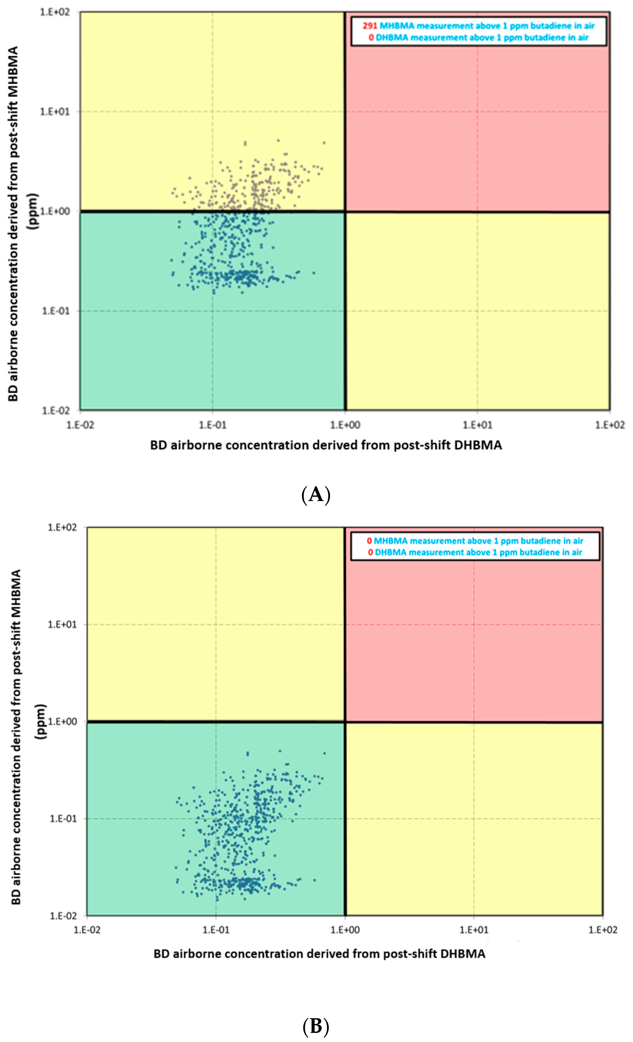 Toxics 12 00623 g005