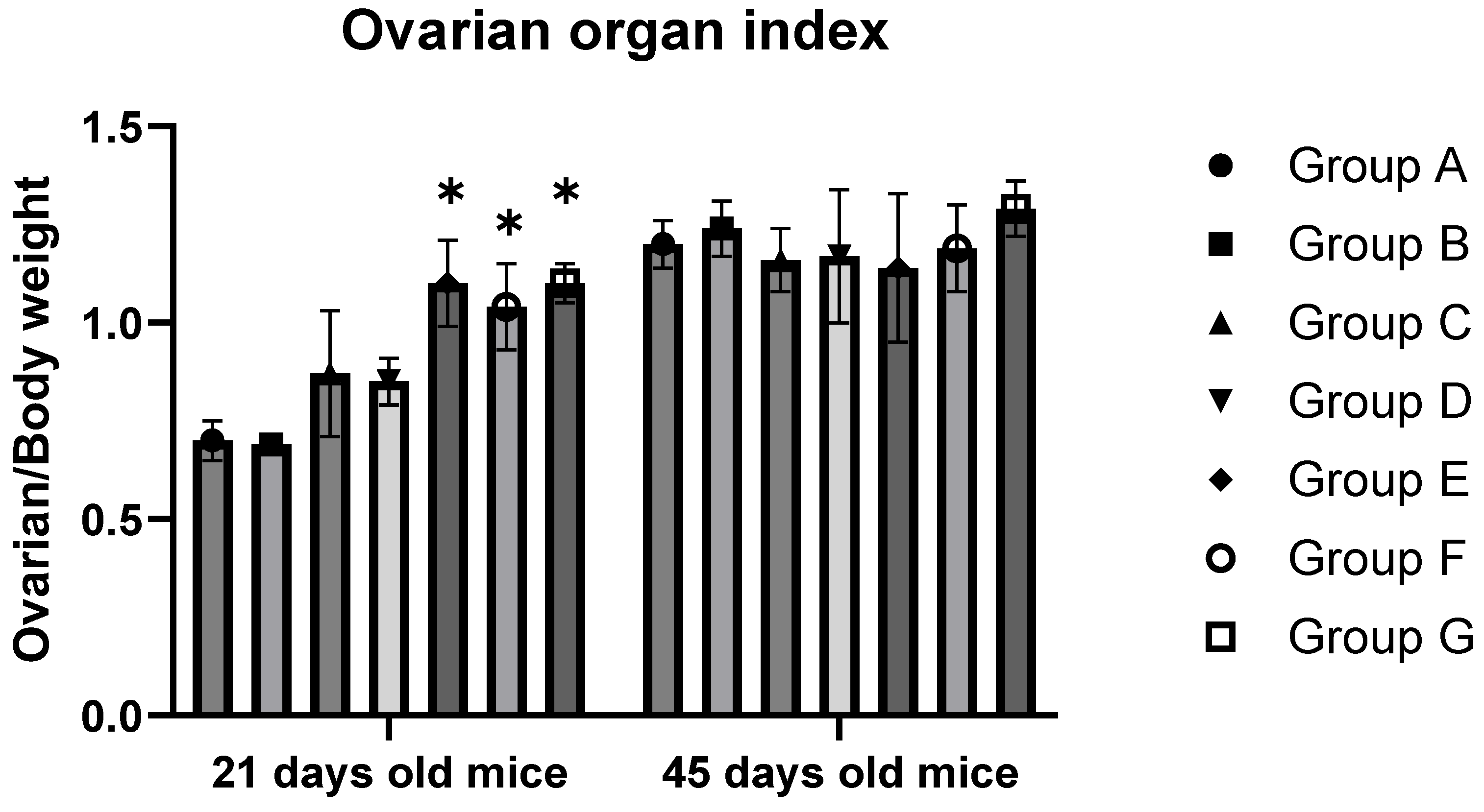 Toxics 12 00627 g002