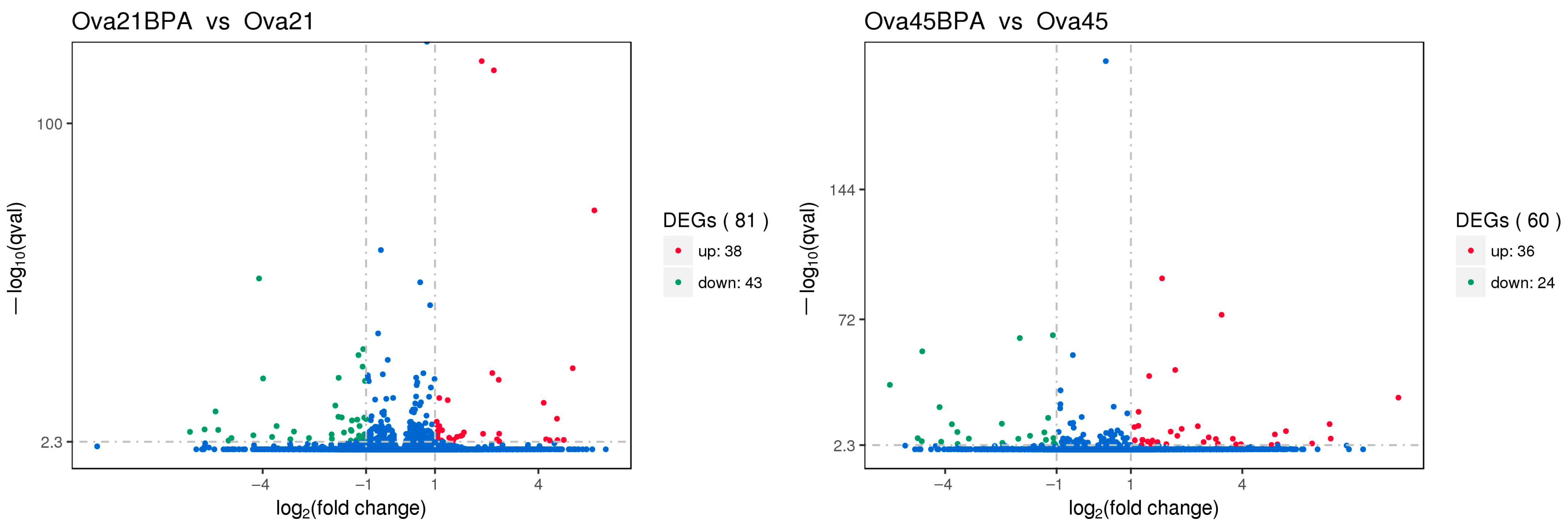 Toxics 12 00627 g005
