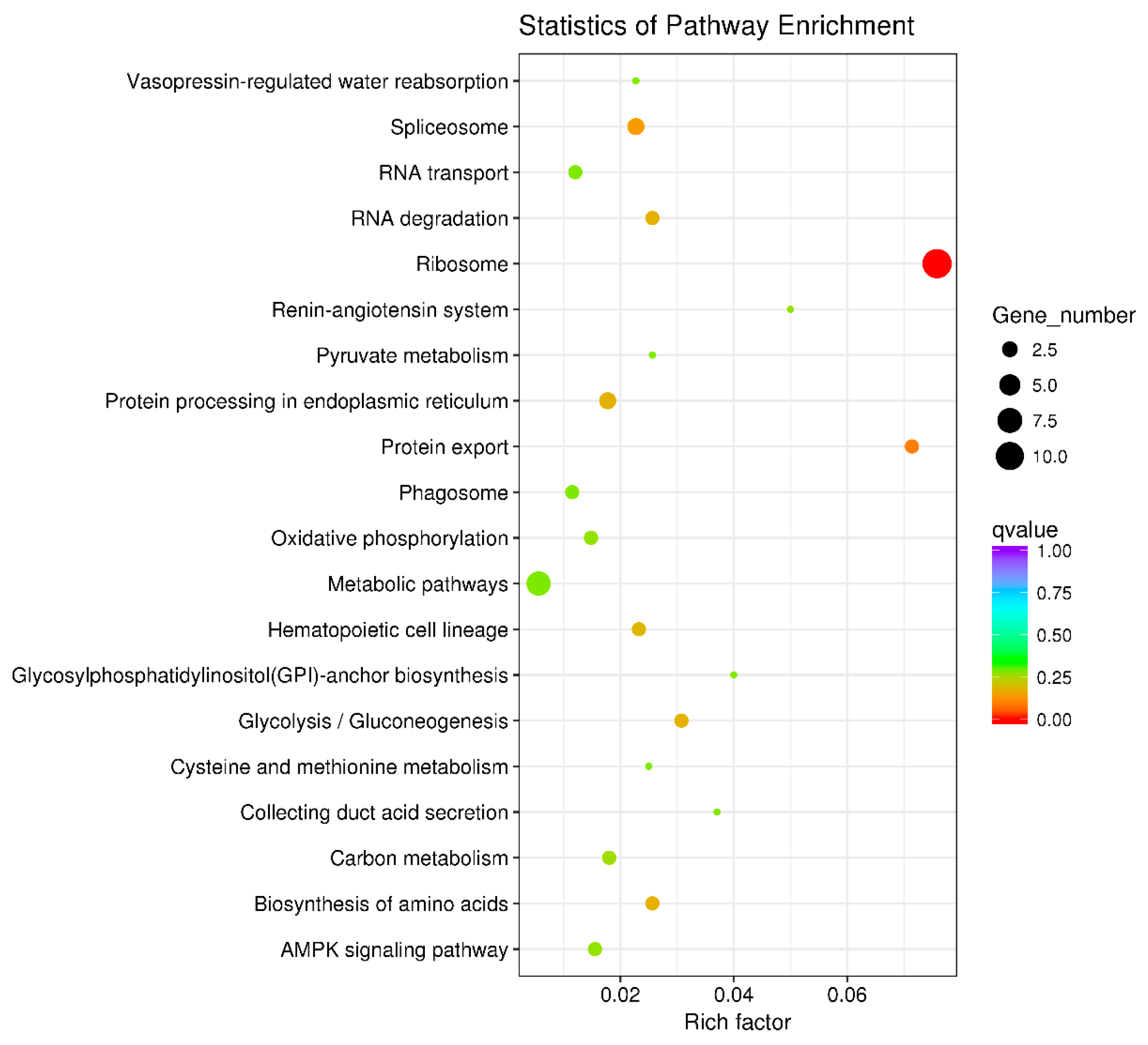 Toxics 12 00627 g006