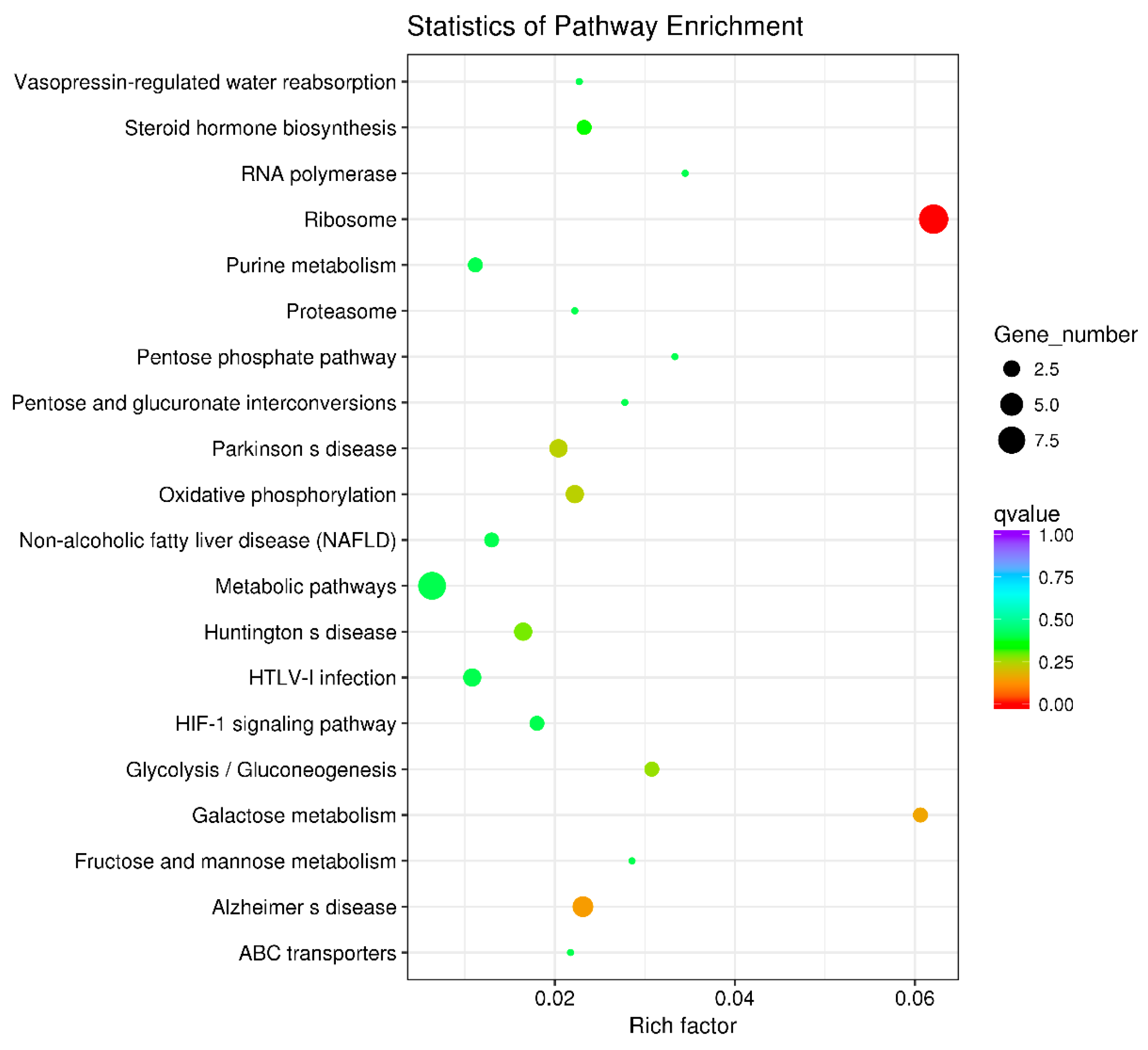 Toxics 12 00627 g007