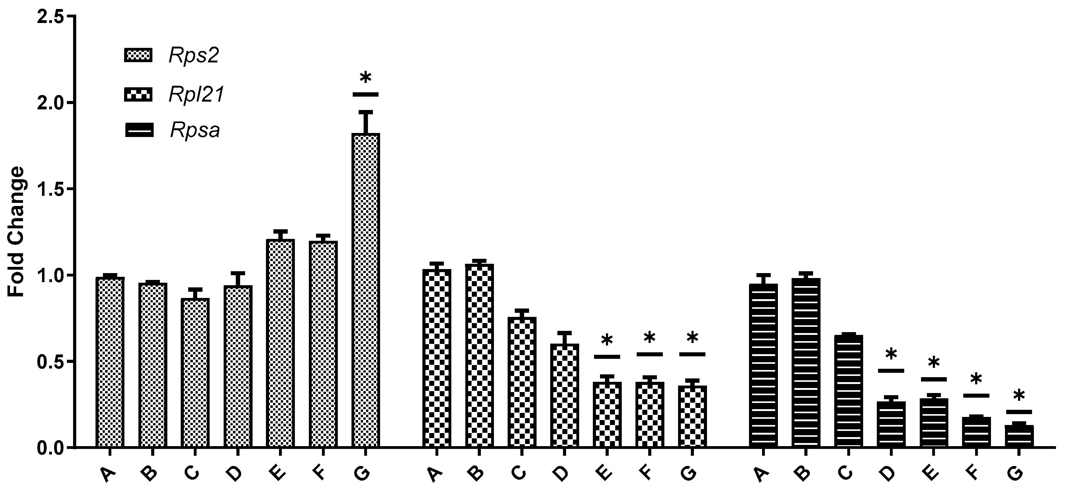 Toxics 12 00627 g009b