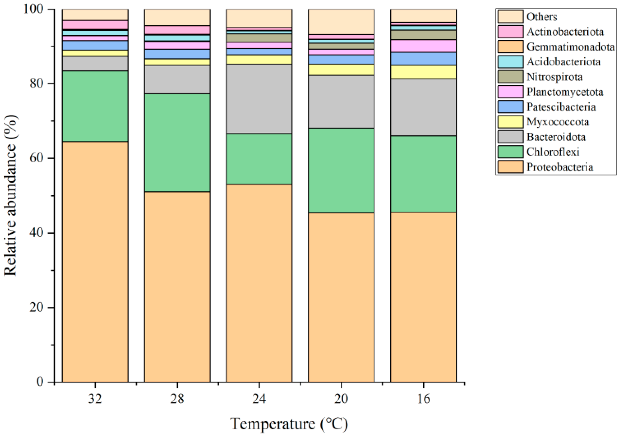 Toxics 12 00629 g003