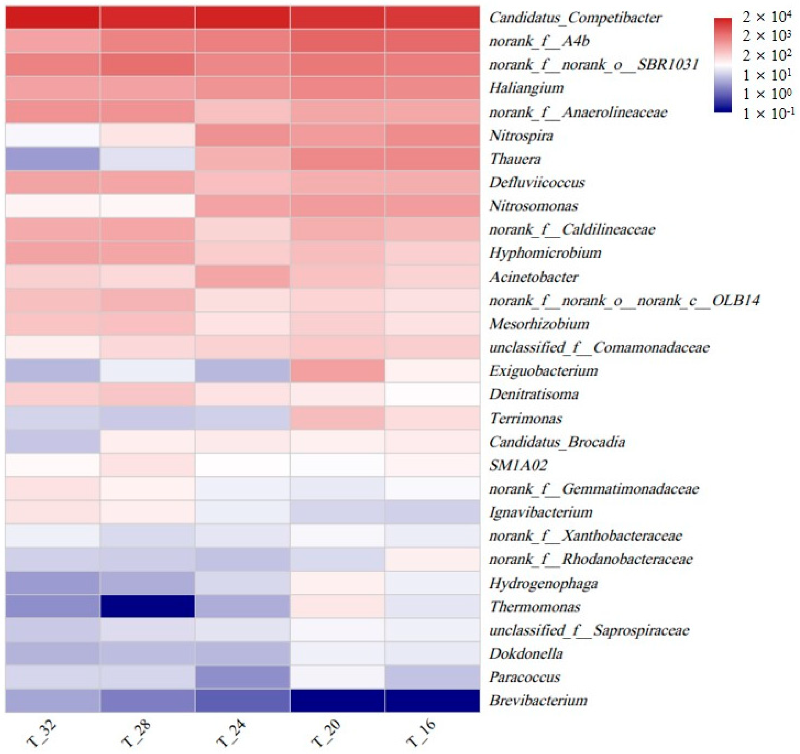 Toxics 12 00629 g004