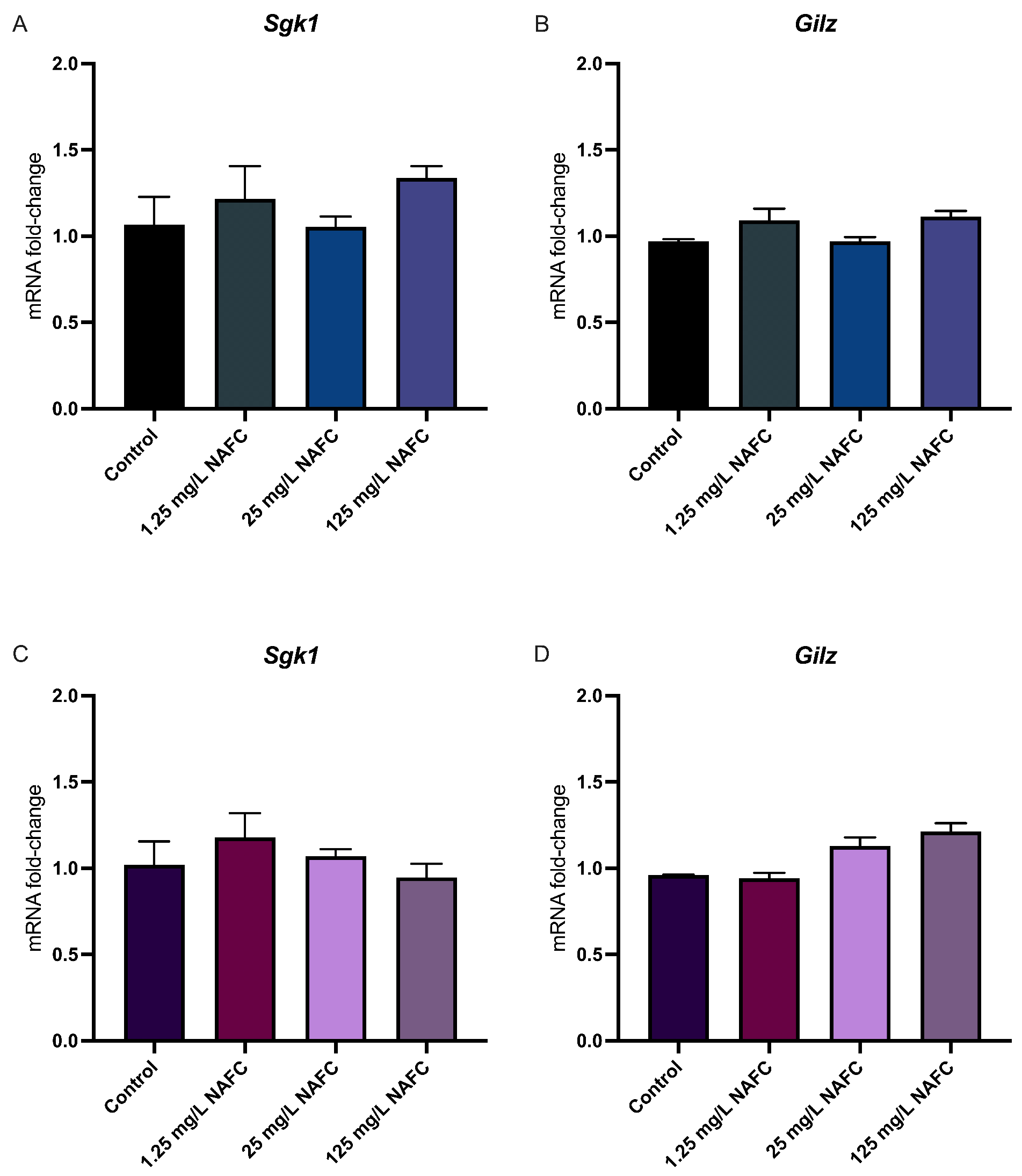 Toxics 12 00631 g004
