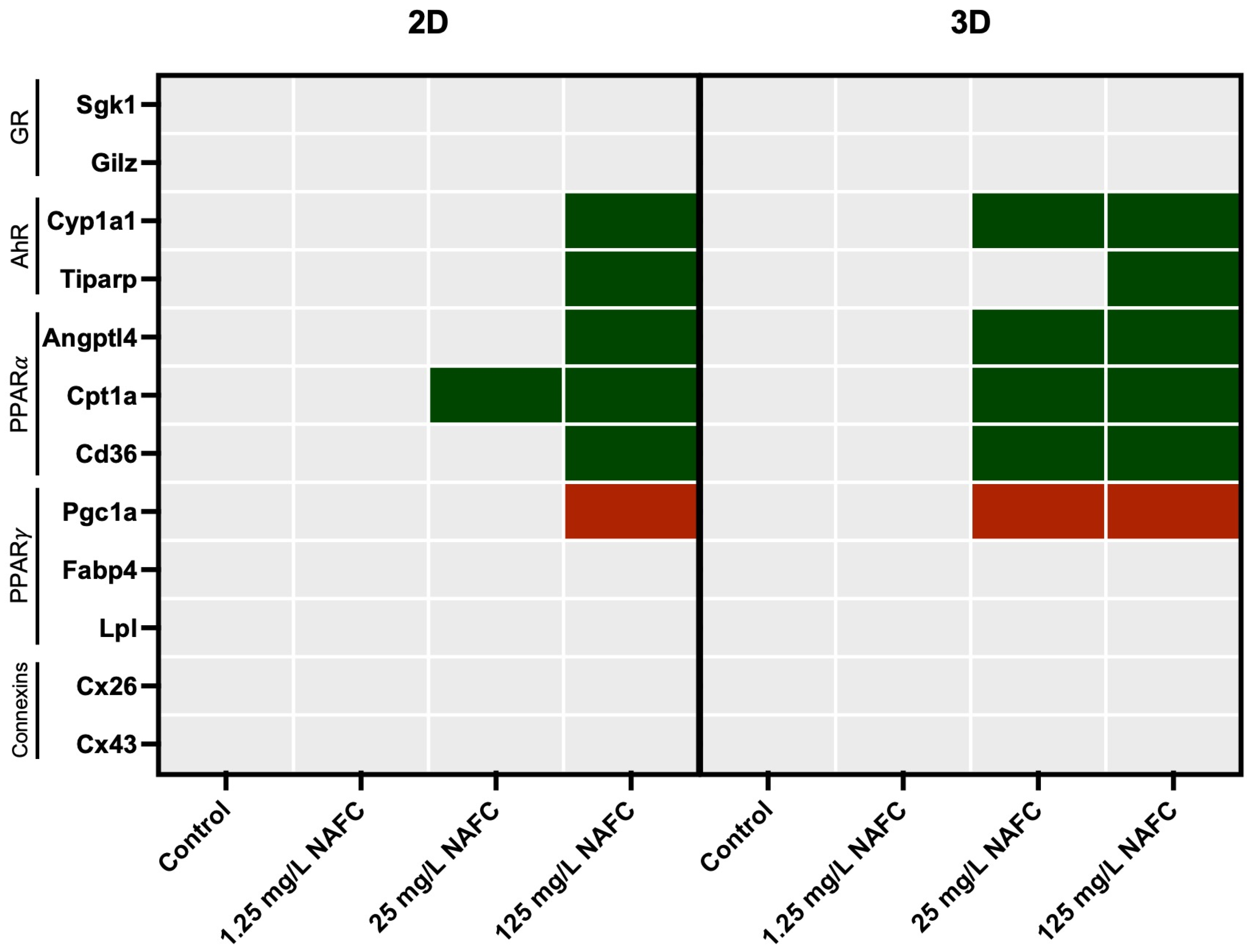 Toxics 12 00631 g009