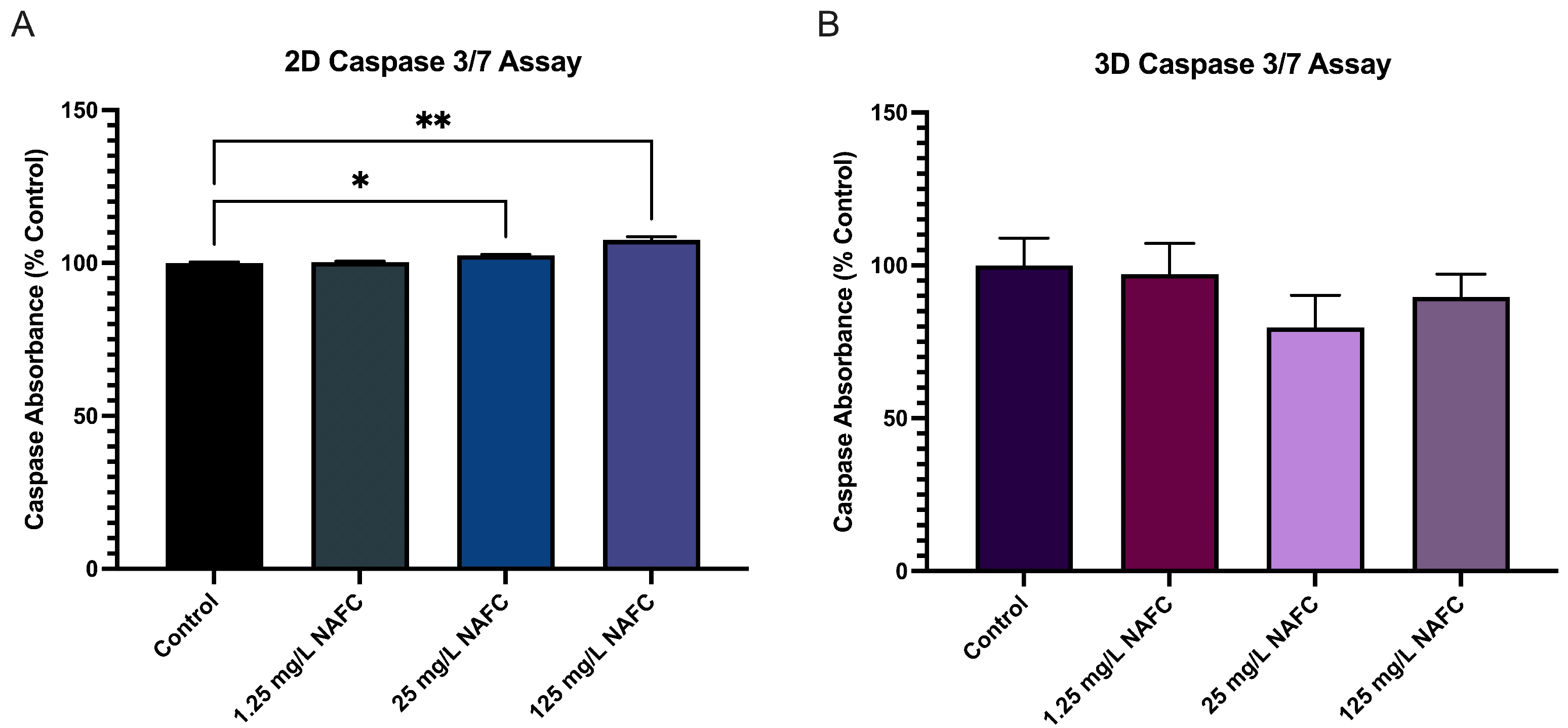 Toxics 12 00631 g010