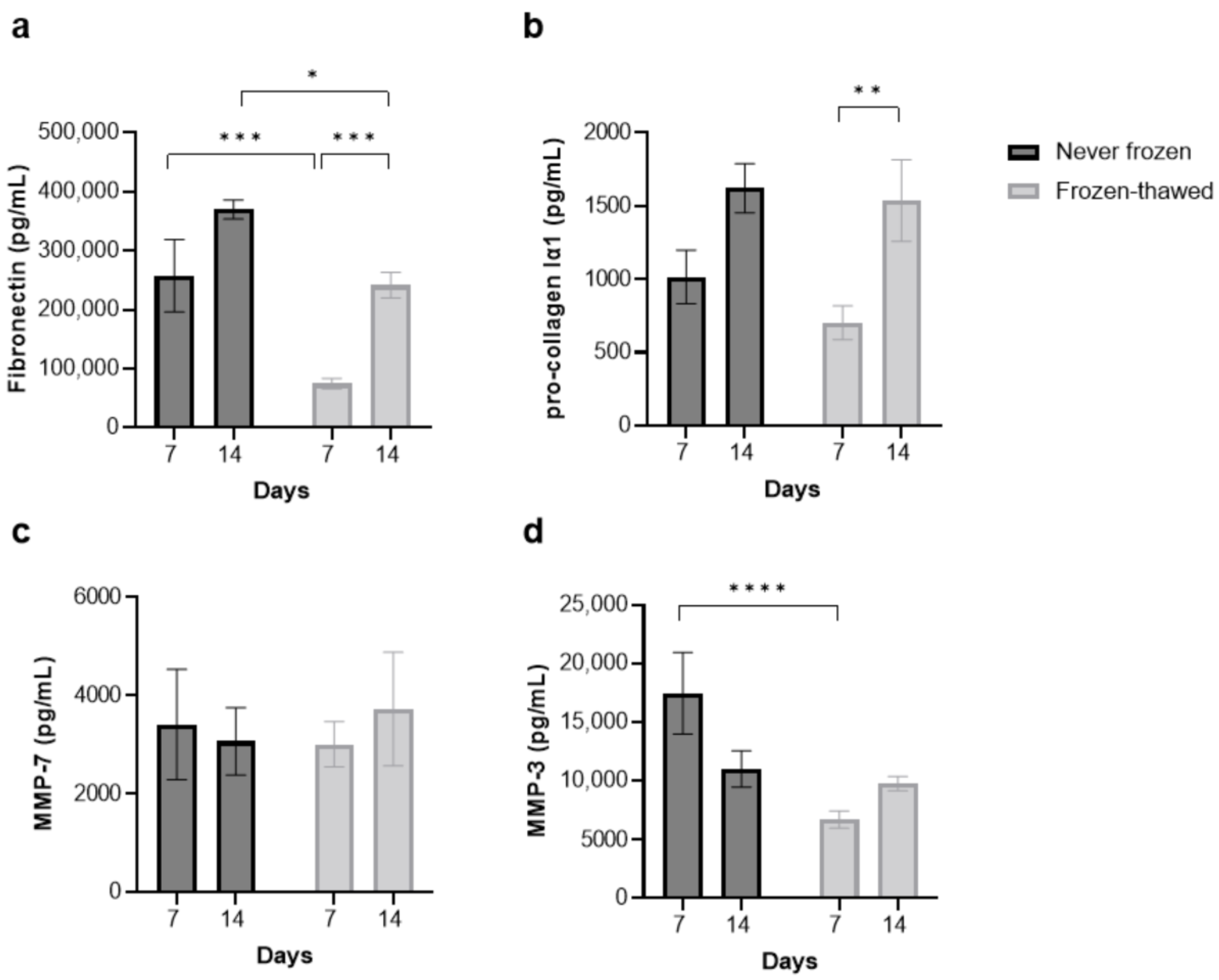 Toxics 12 00637 g002