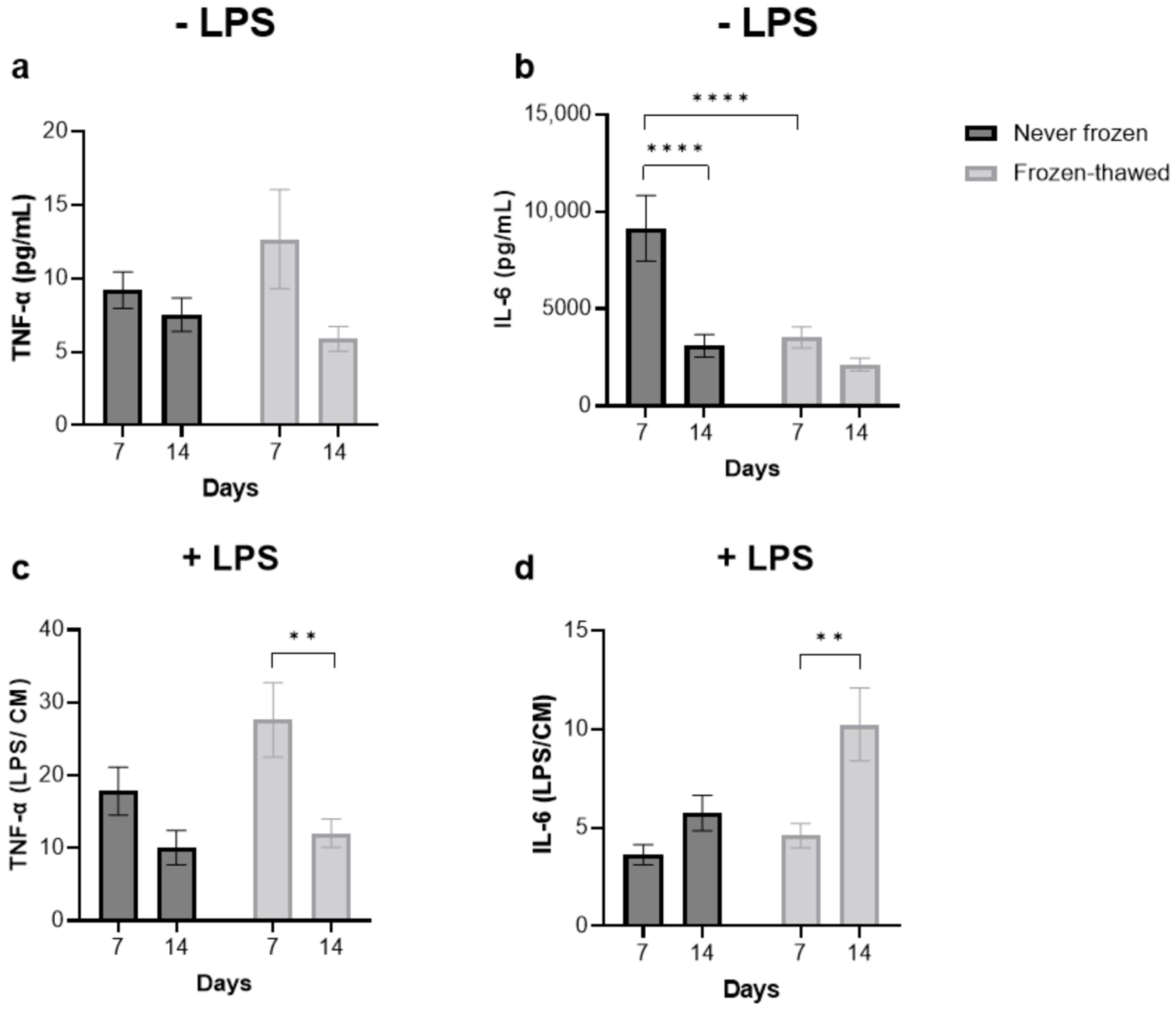 Toxics 12 00637 g003