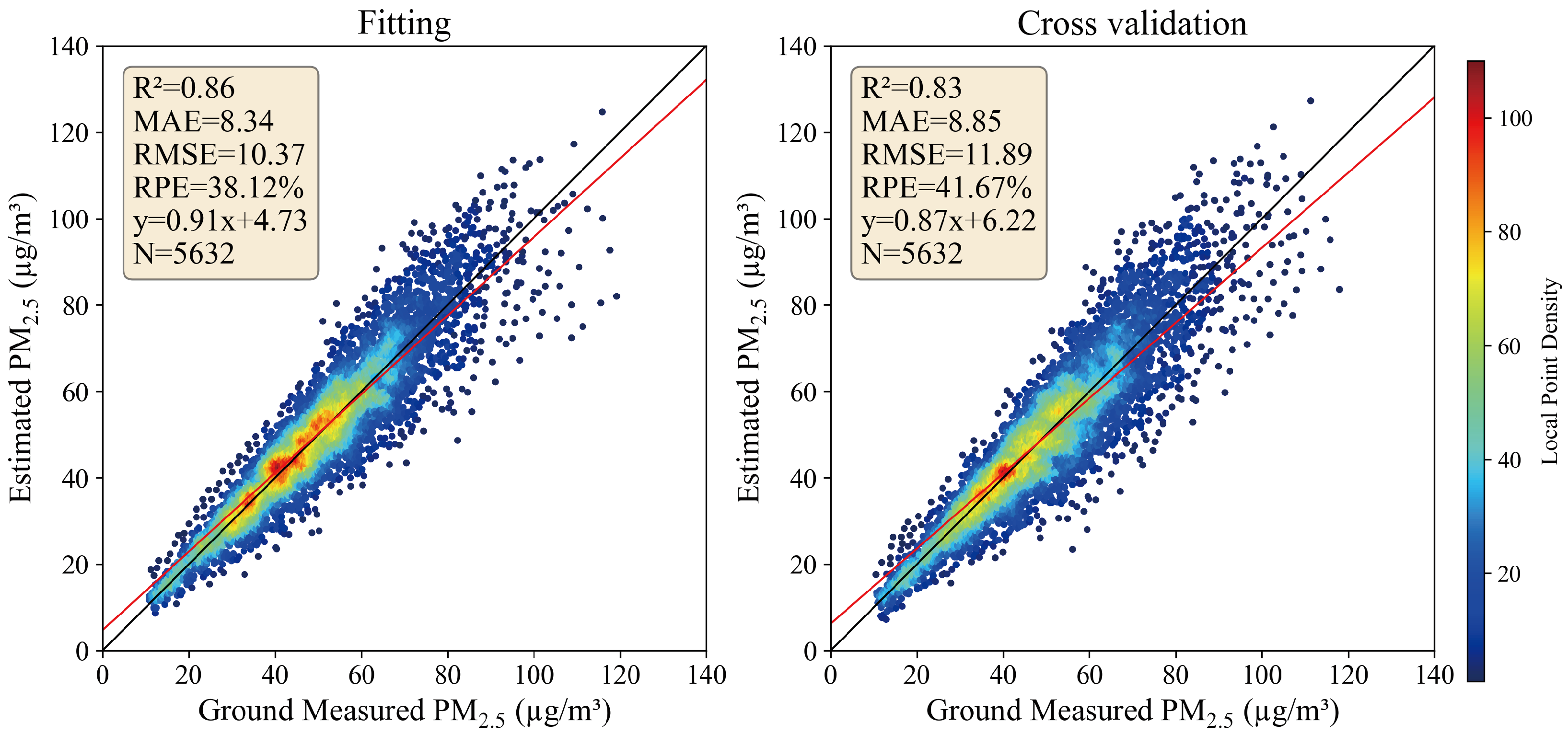 Toxics 12 00641 g003