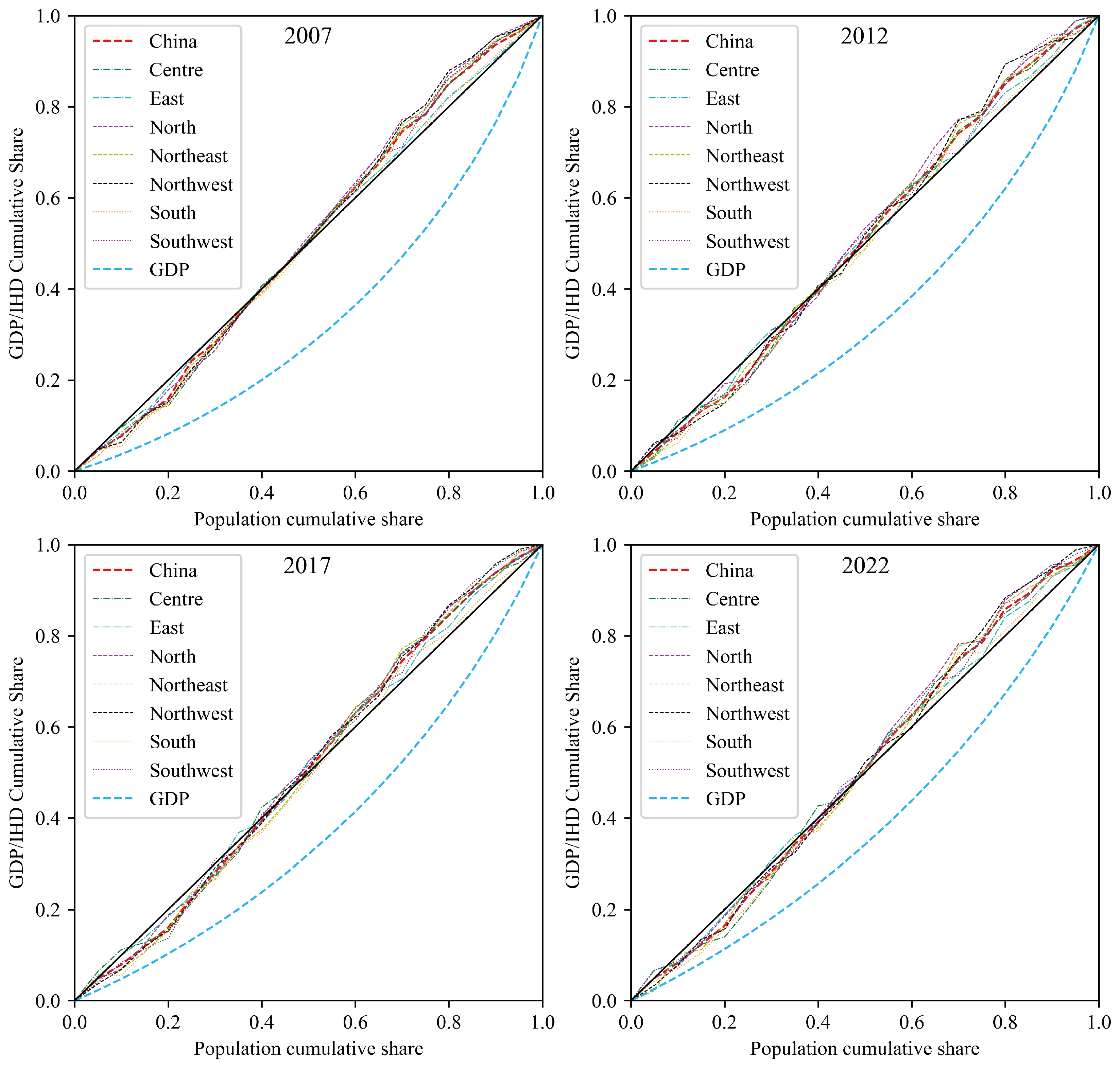 Toxics 12 00641 g006
