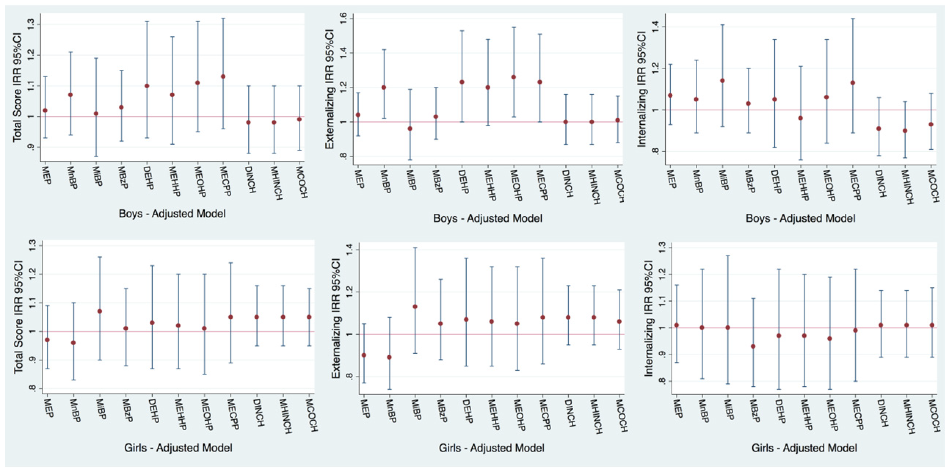 Toxics 12 00642 g001